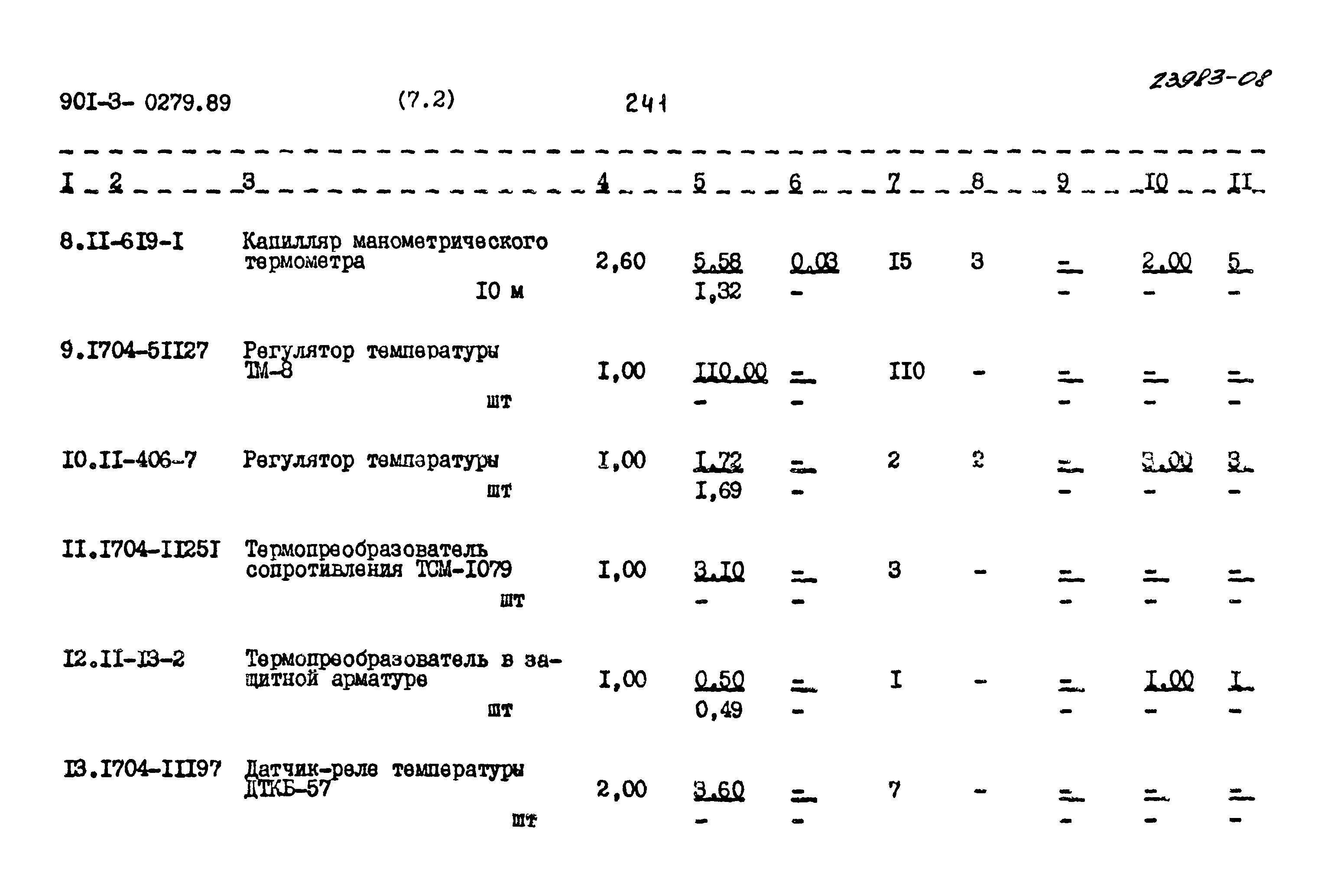 Типовые проектные решения 901-3-0279.89