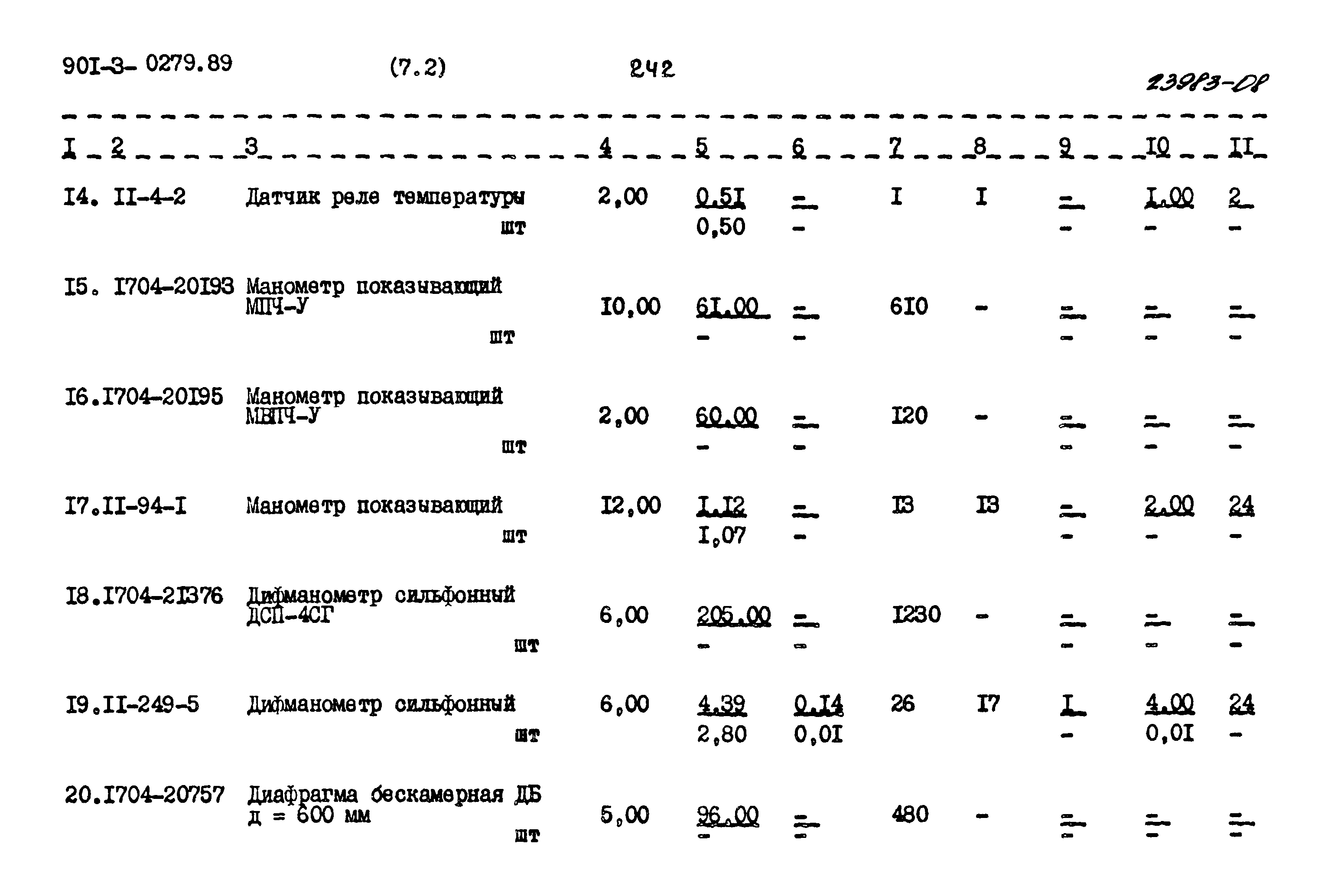 Типовые проектные решения 901-3-0279.89