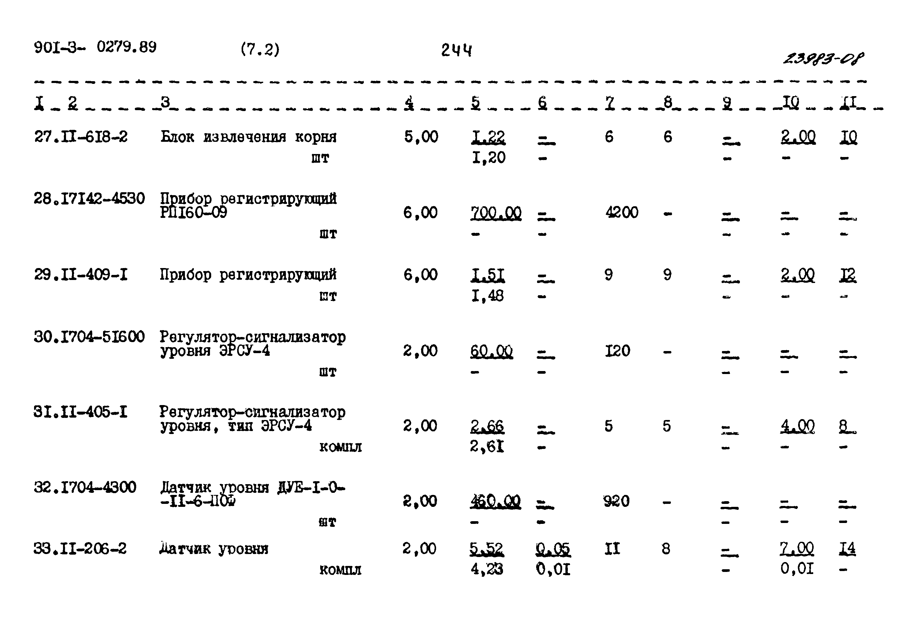 Типовые проектные решения 901-3-0279.89