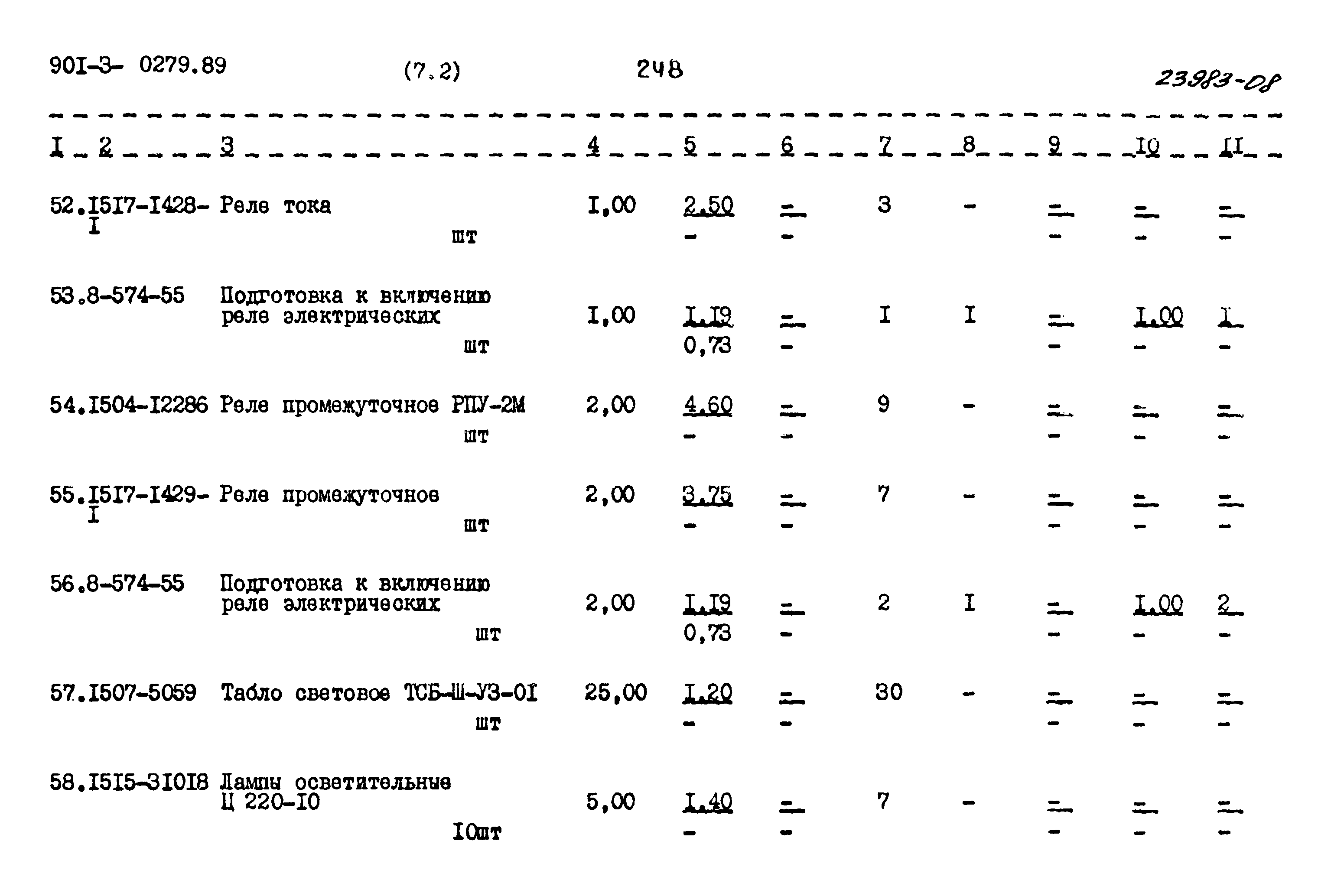 Типовые проектные решения 901-3-0279.89