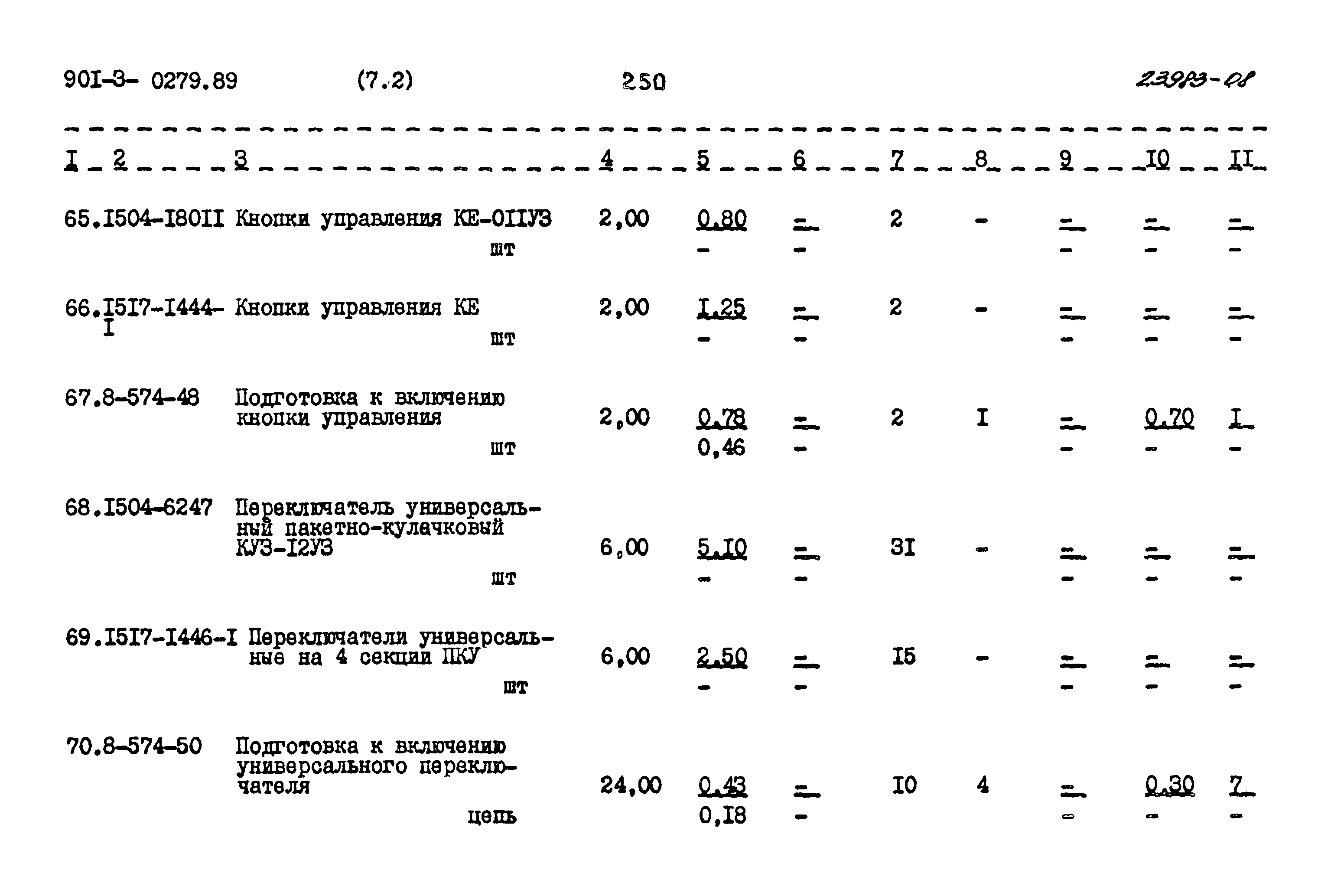 Типовые проектные решения 901-3-0279.89