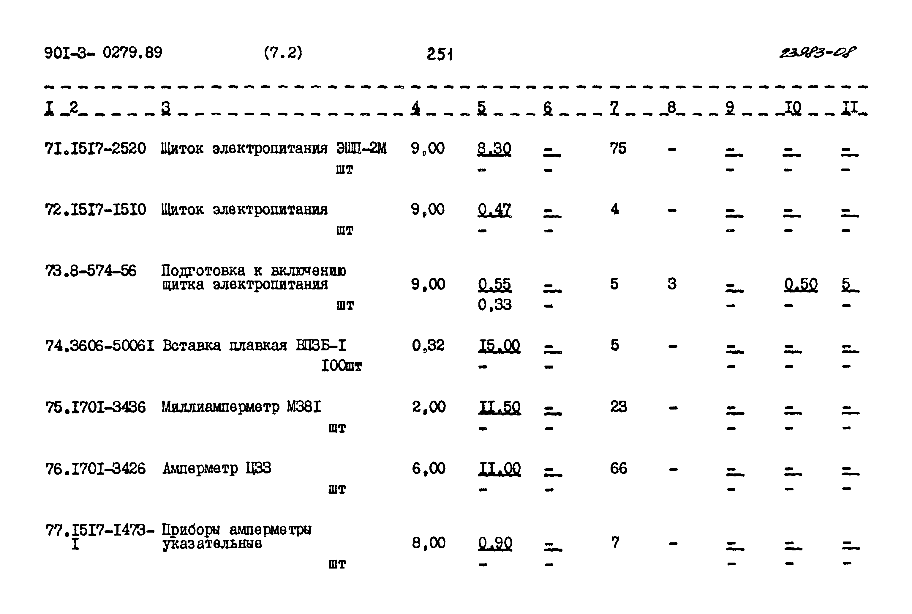 Типовые проектные решения 901-3-0279.89