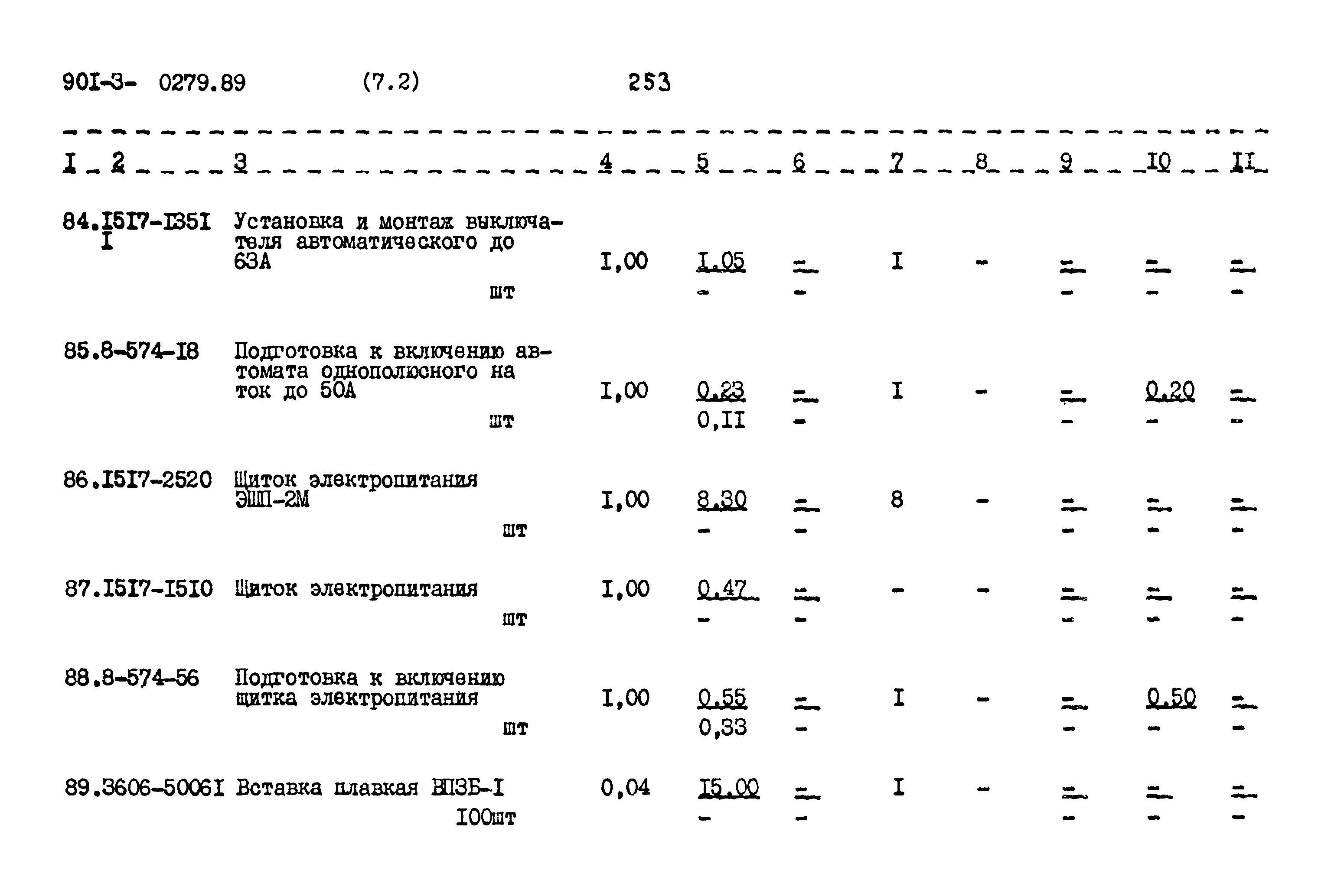 Типовые проектные решения 901-3-0279.89