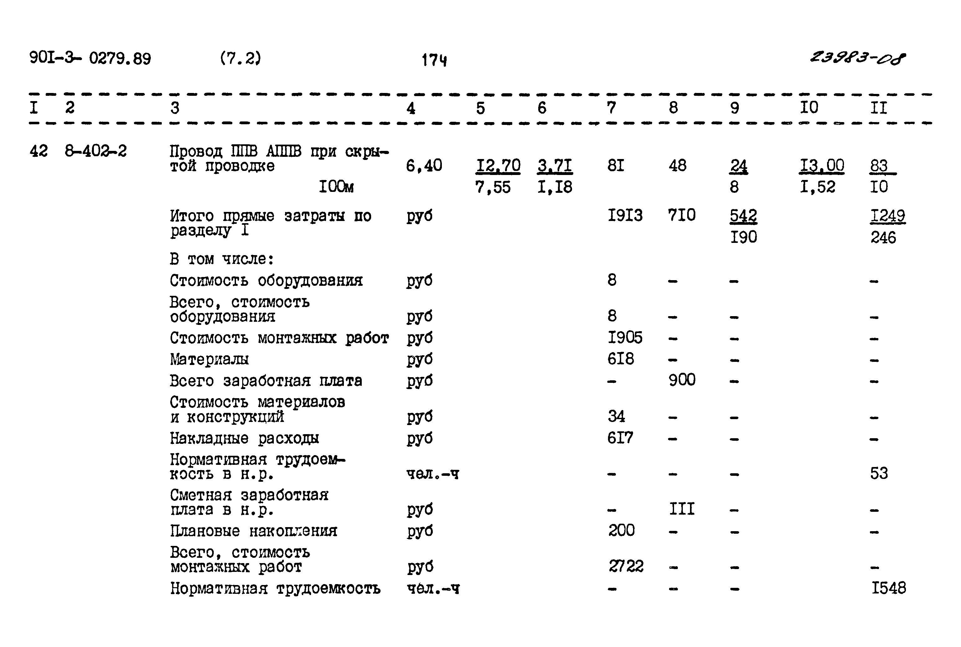 Типовые проектные решения 901-3-0279.89
