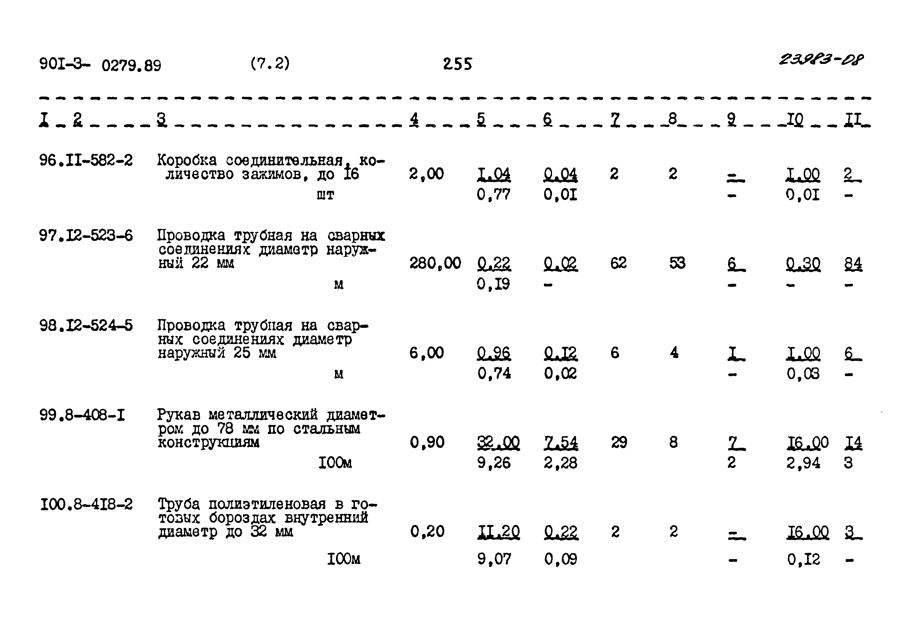 Типовые проектные решения 901-3-0279.89
