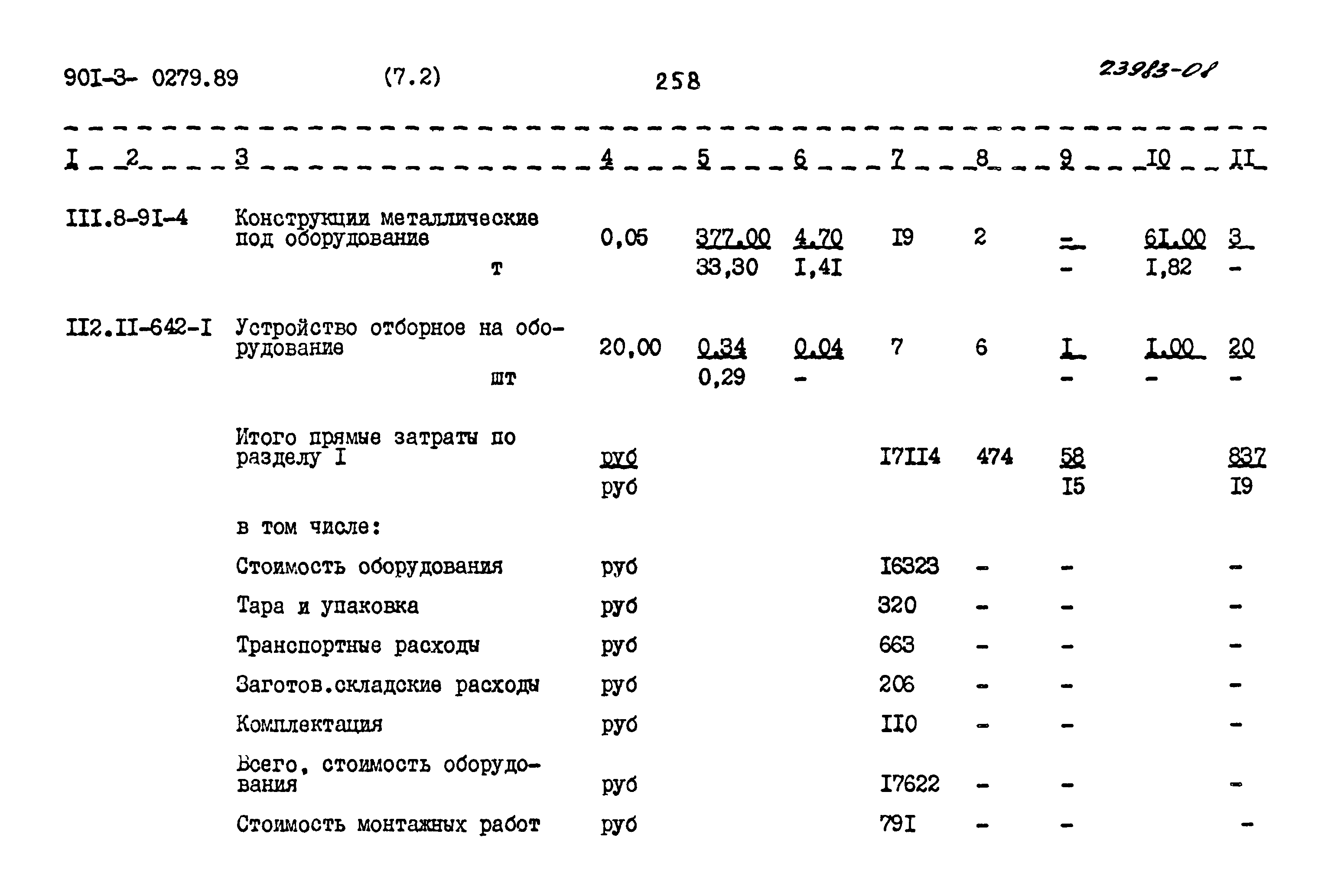 Типовые проектные решения 901-3-0279.89