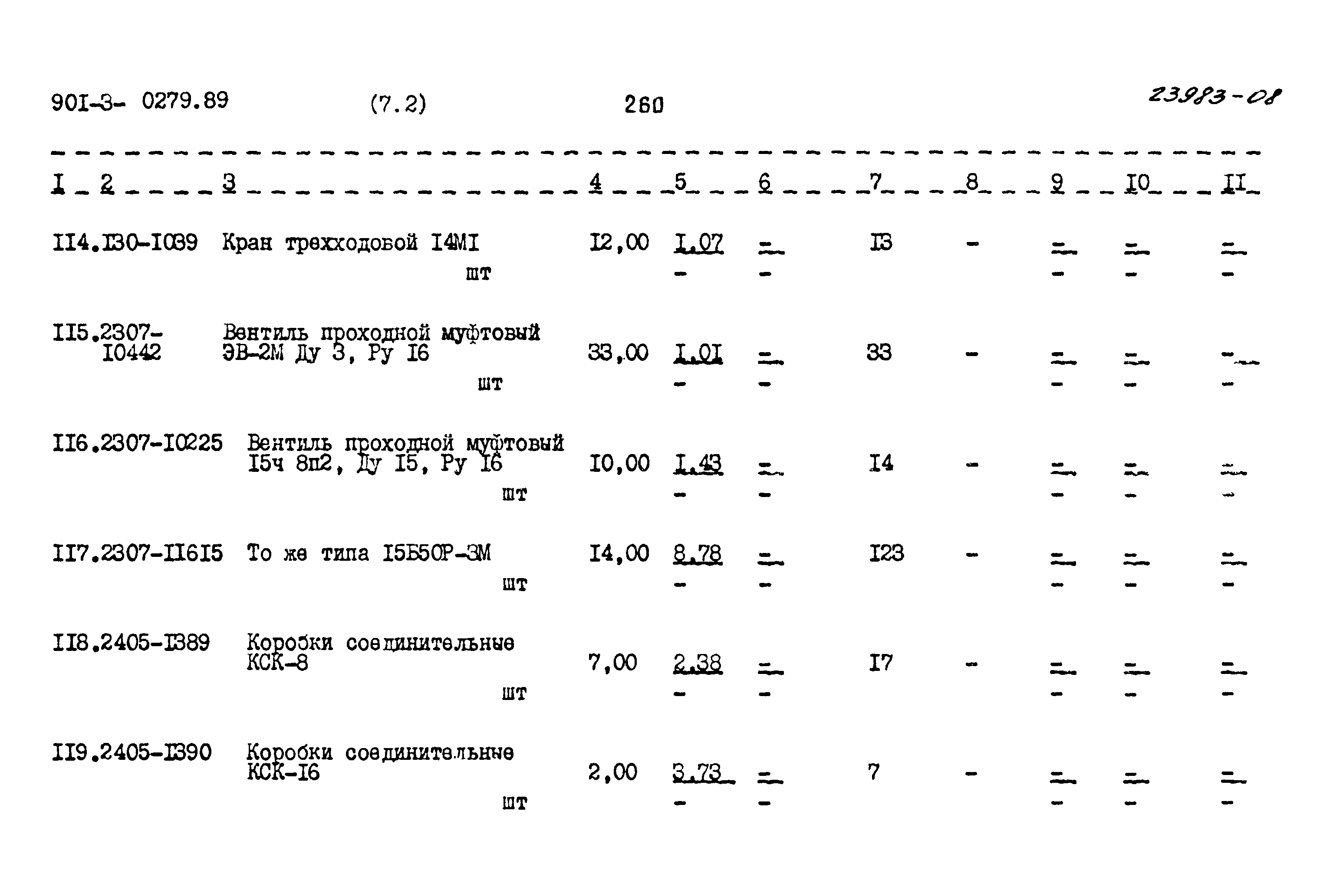Типовые проектные решения 901-3-0279.89