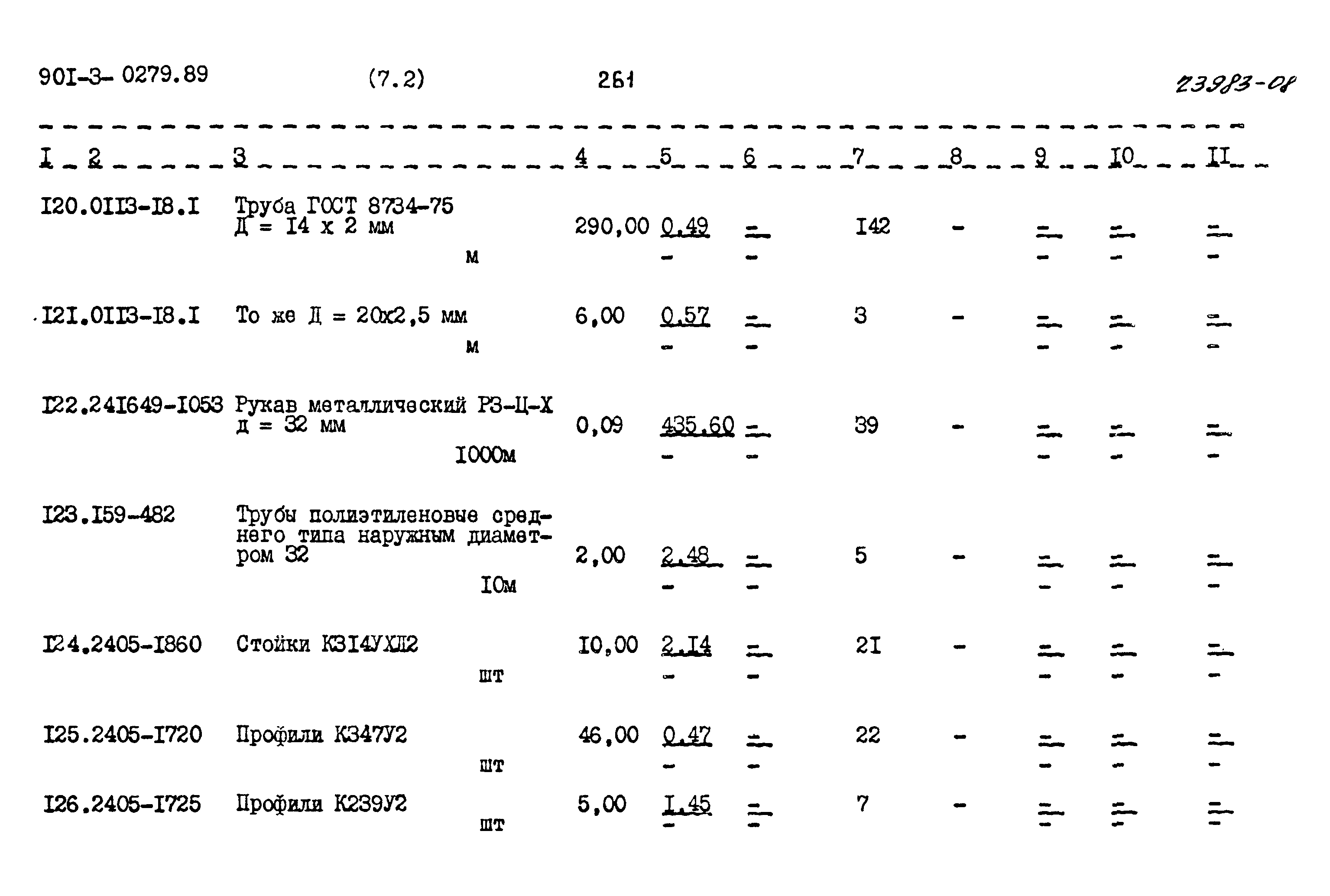 Типовые проектные решения 901-3-0279.89