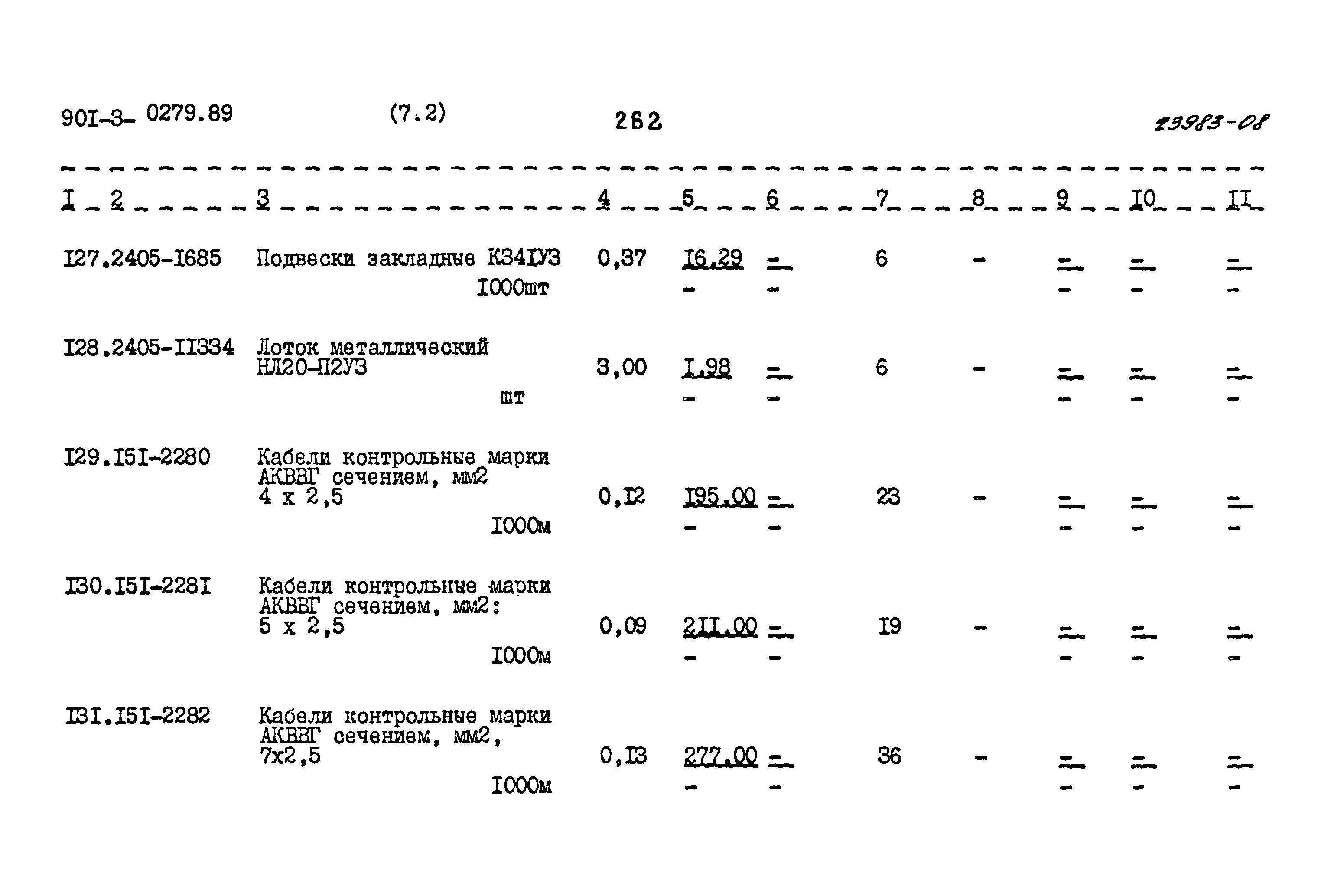 Типовые проектные решения 901-3-0279.89