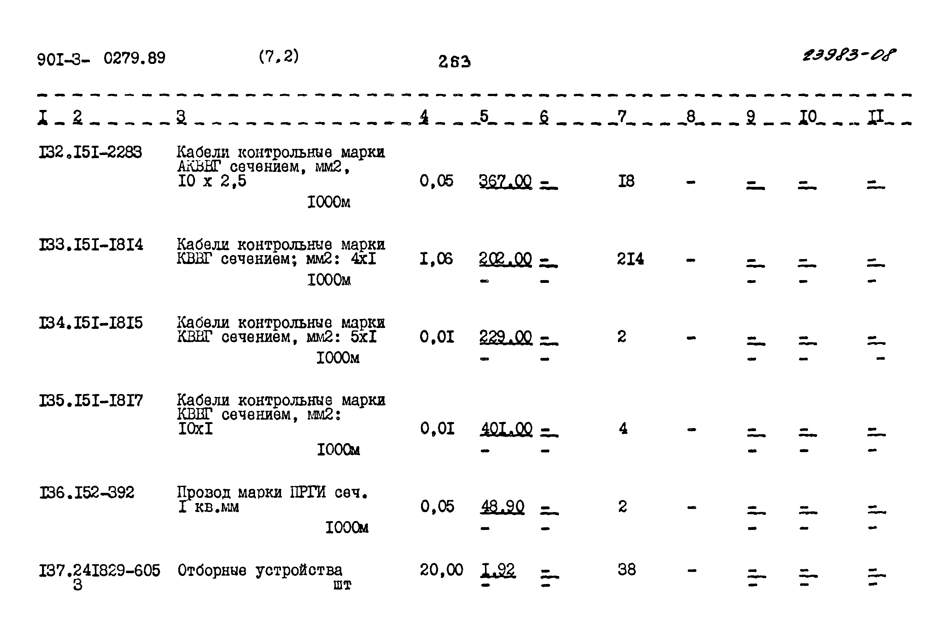 Типовые проектные решения 901-3-0279.89