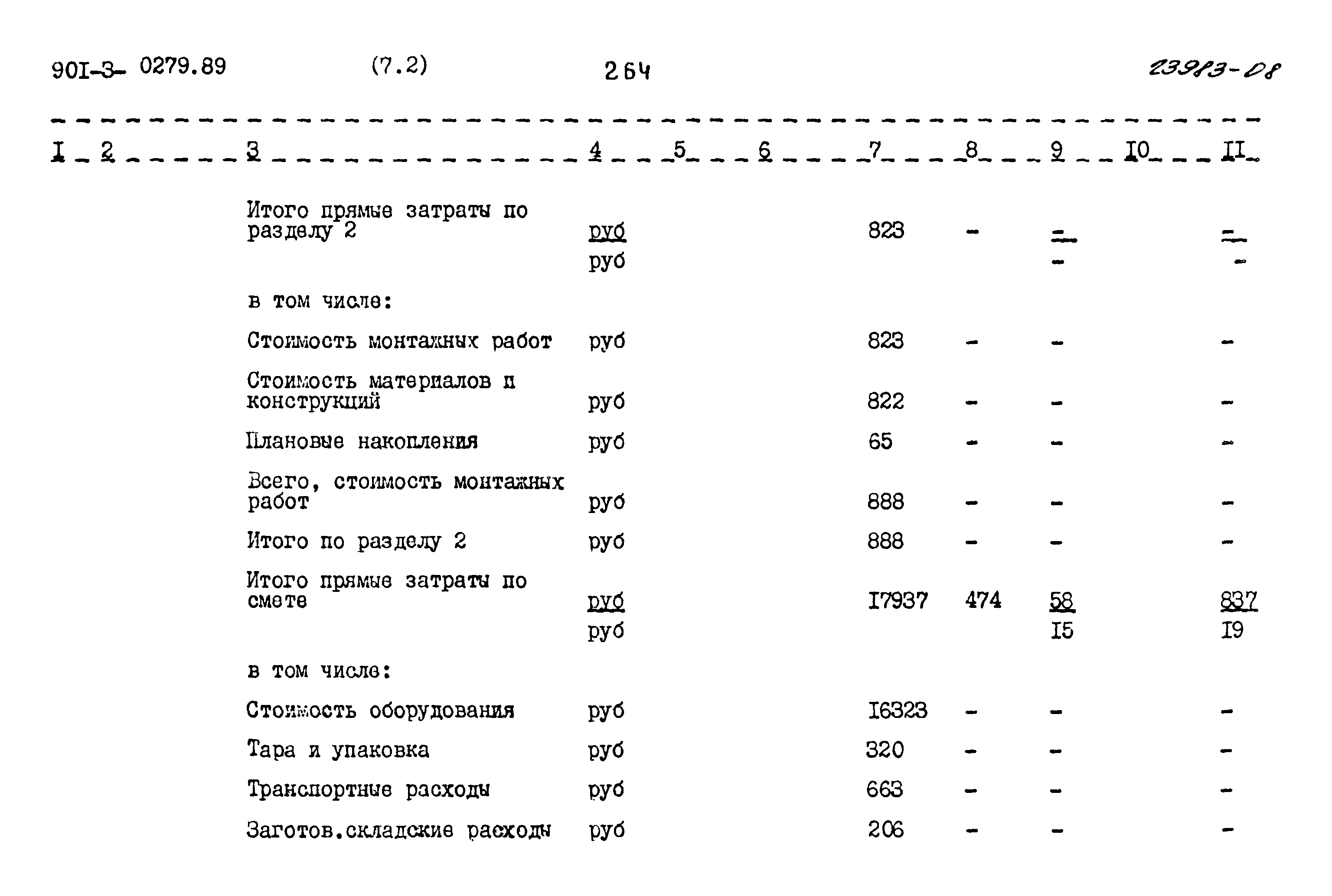 Типовые проектные решения 901-3-0279.89