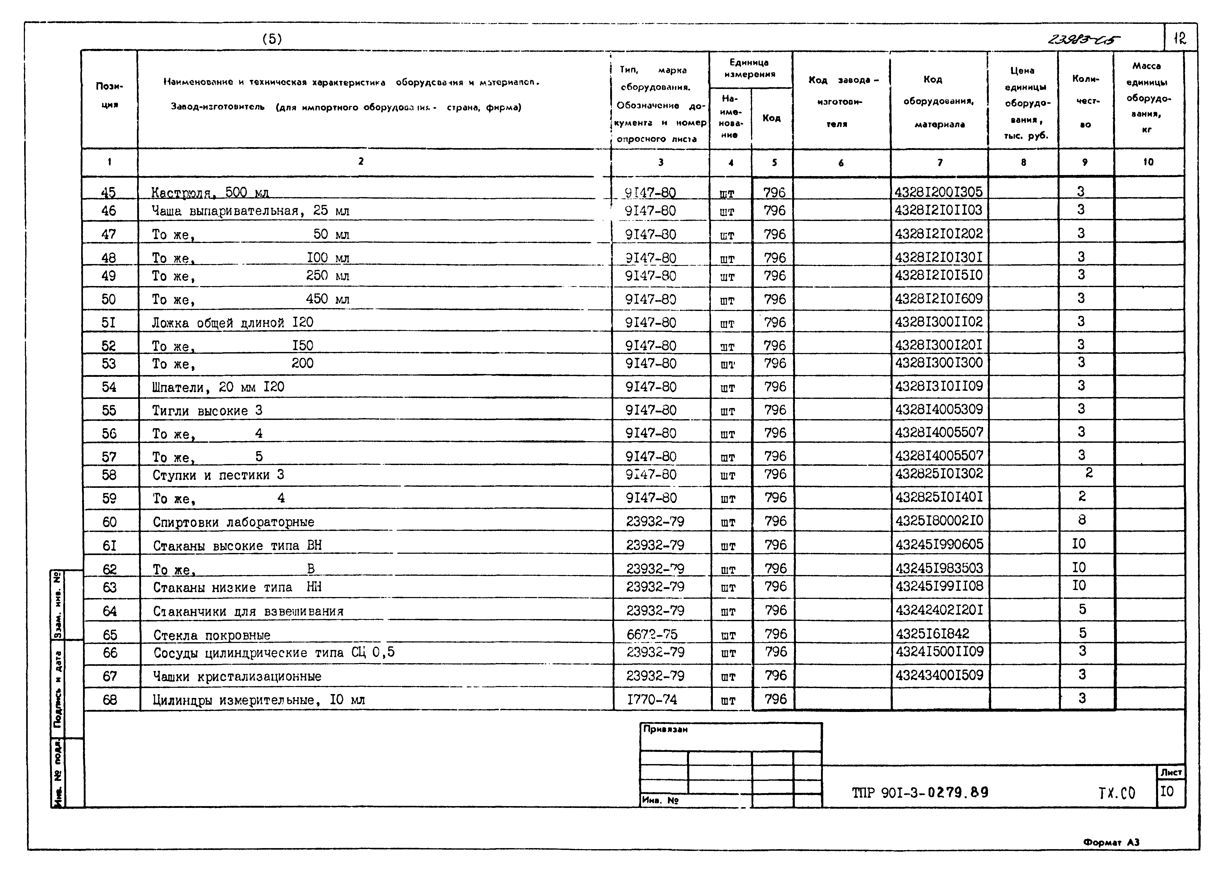 Типовые проектные решения 901-3-0279.89