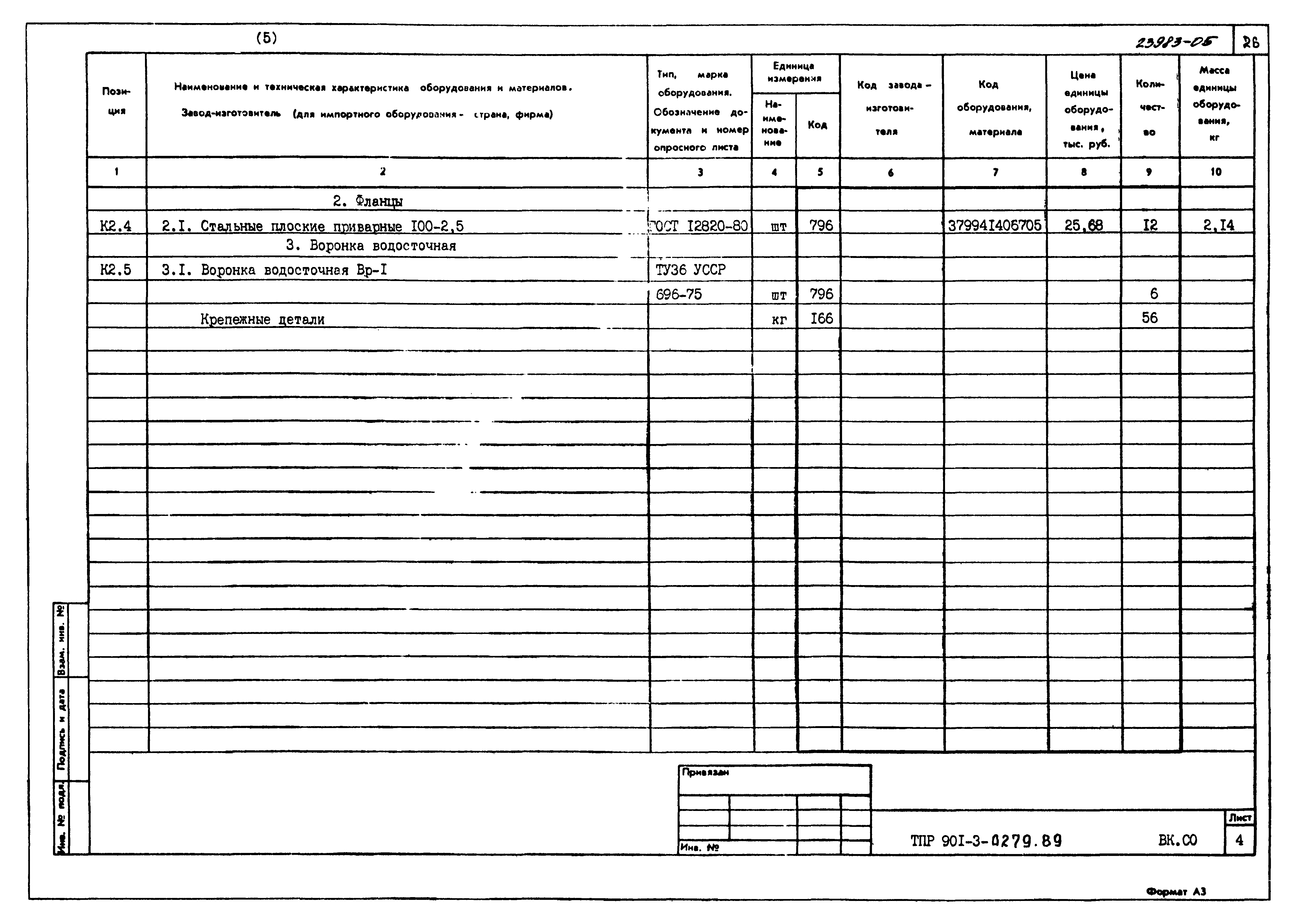 Типовые проектные решения 901-3-0279.89