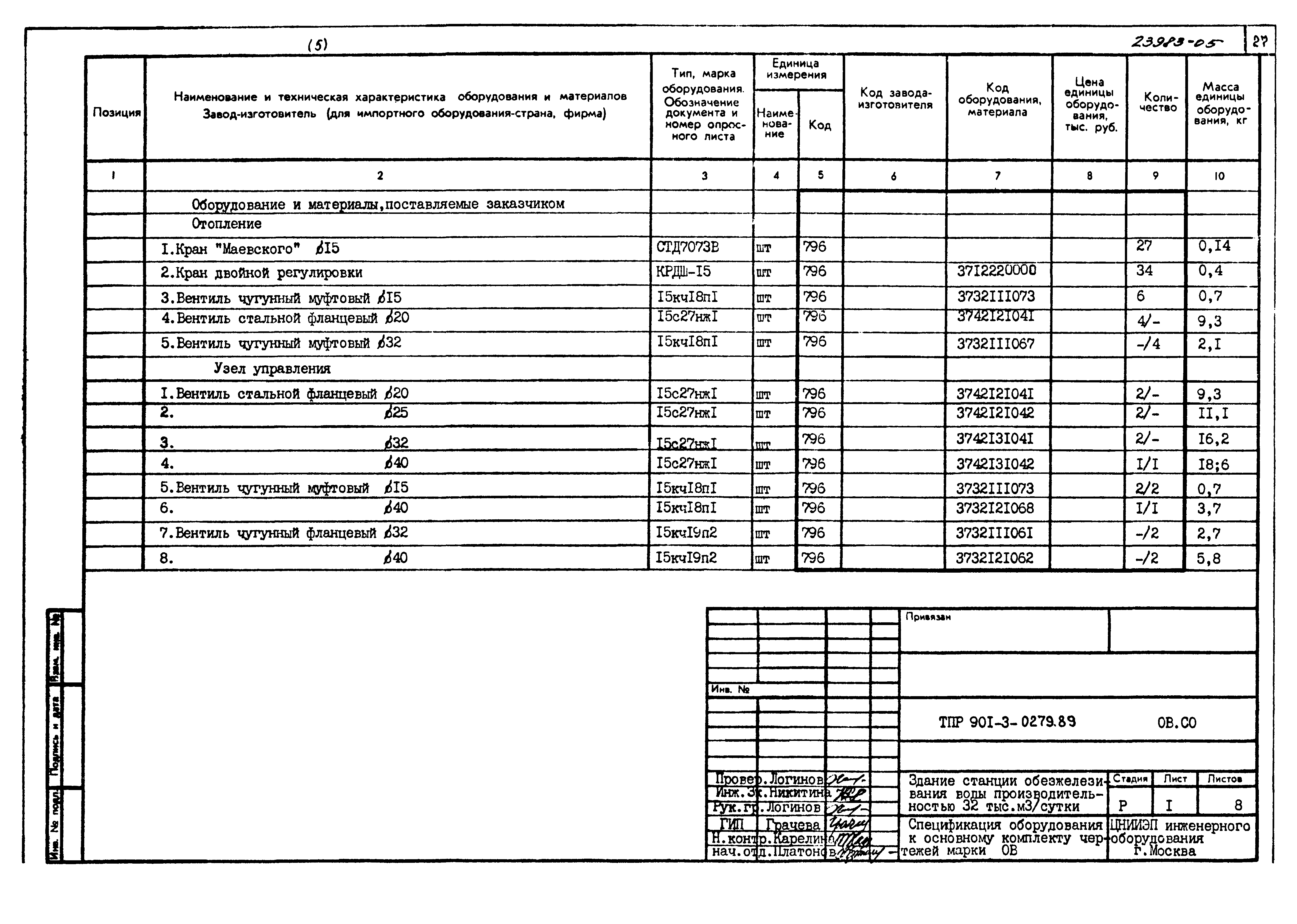 Типовые проектные решения 901-3-0279.89