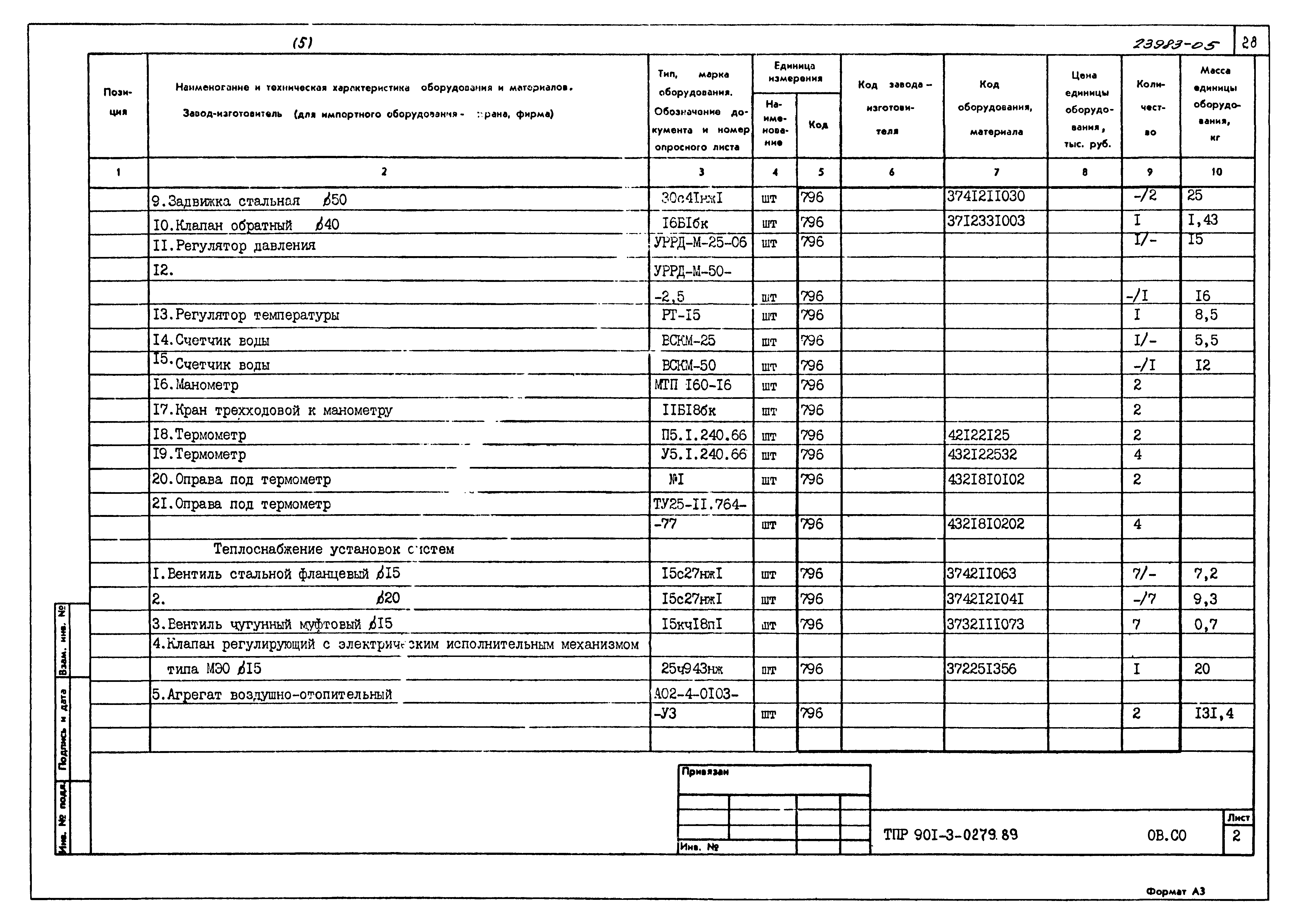 Типовые проектные решения 901-3-0279.89