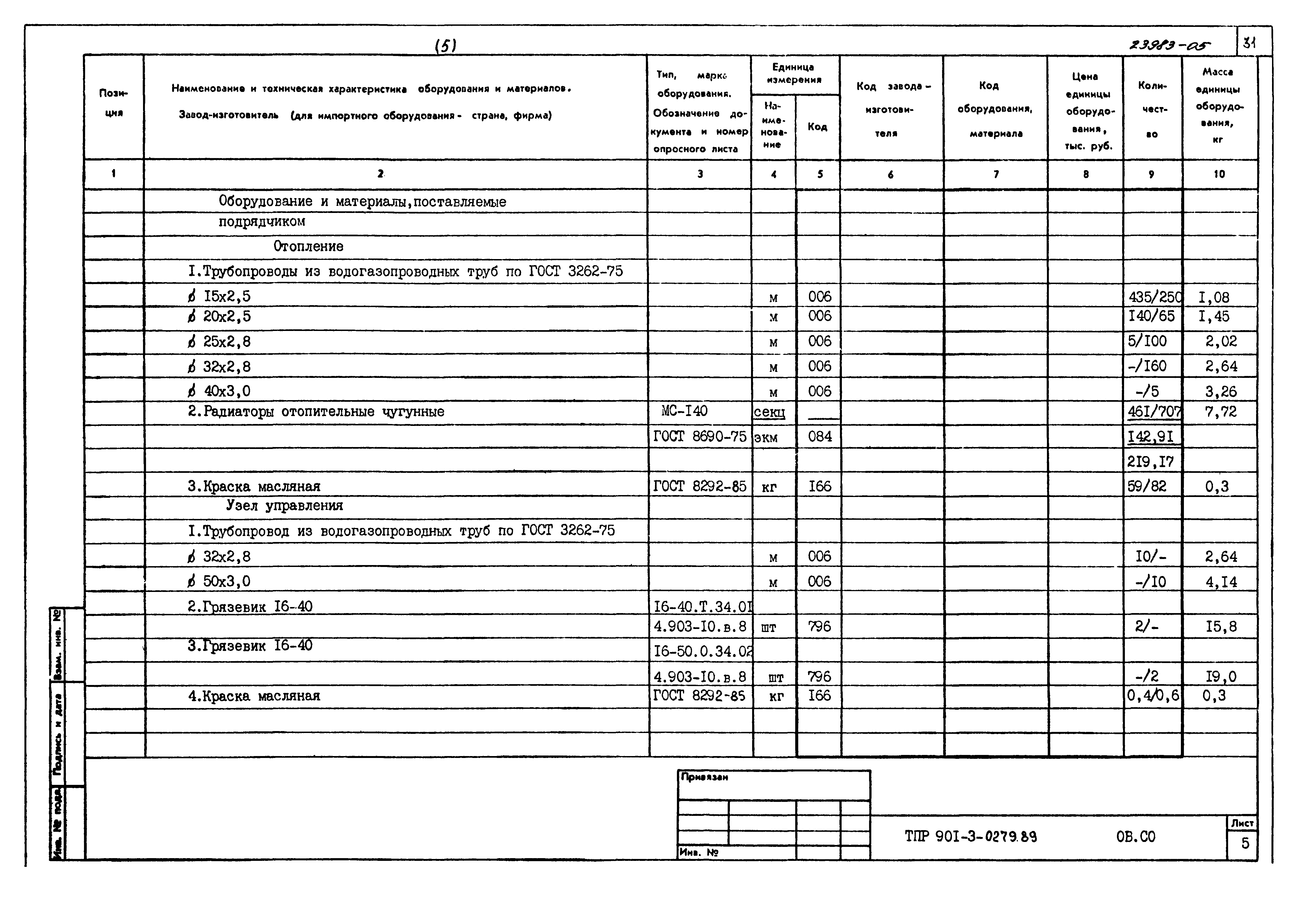 Типовые проектные решения 901-3-0279.89