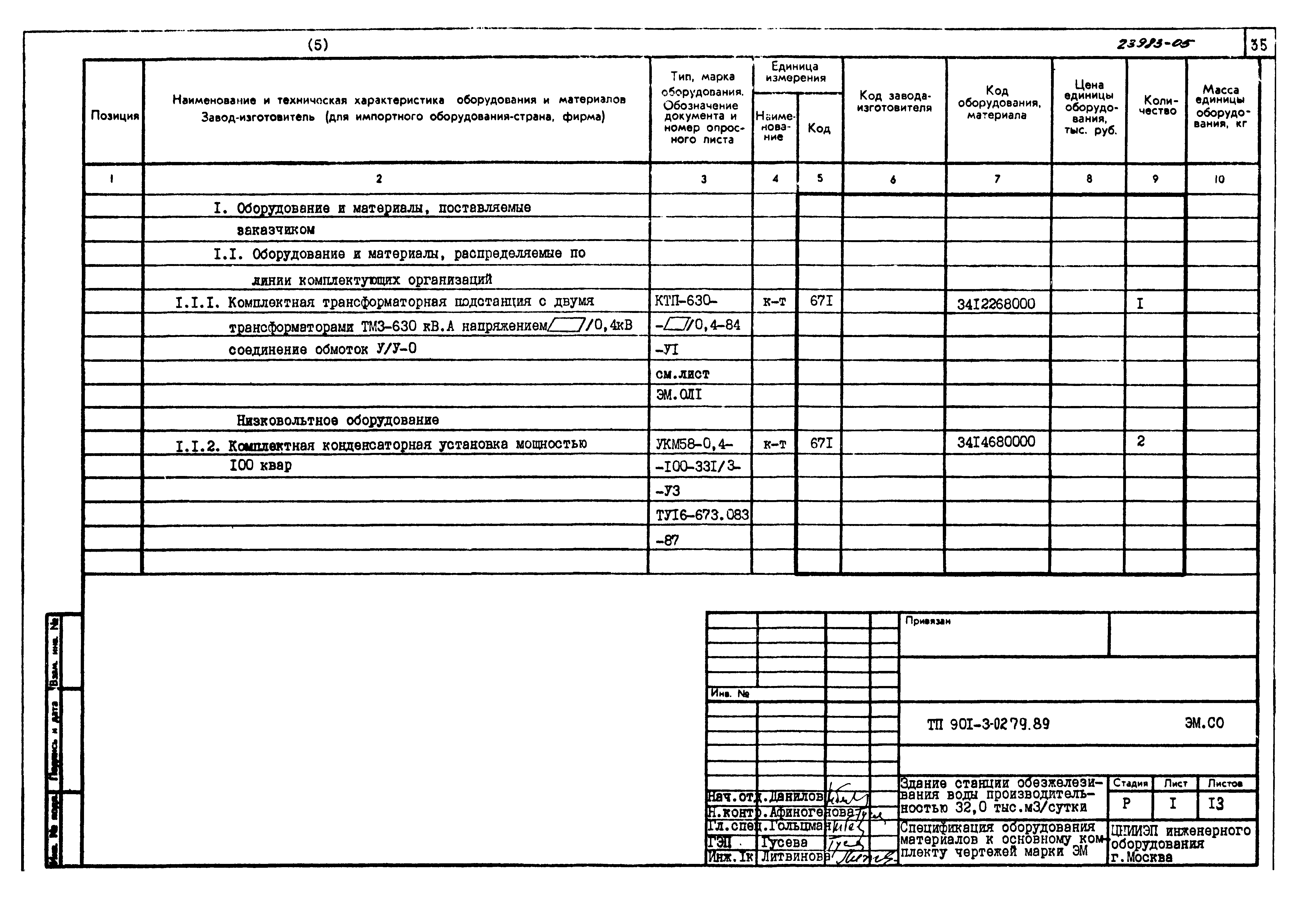Типовые проектные решения 901-3-0279.89