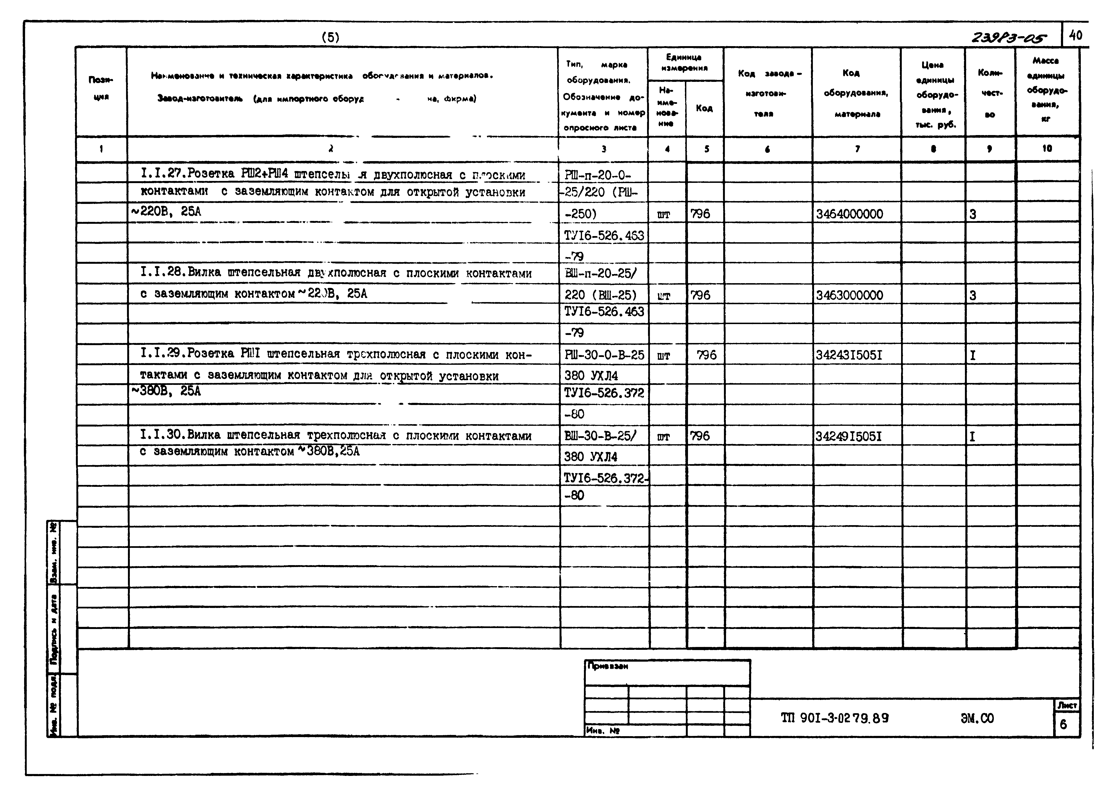 Типовые проектные решения 901-3-0279.89