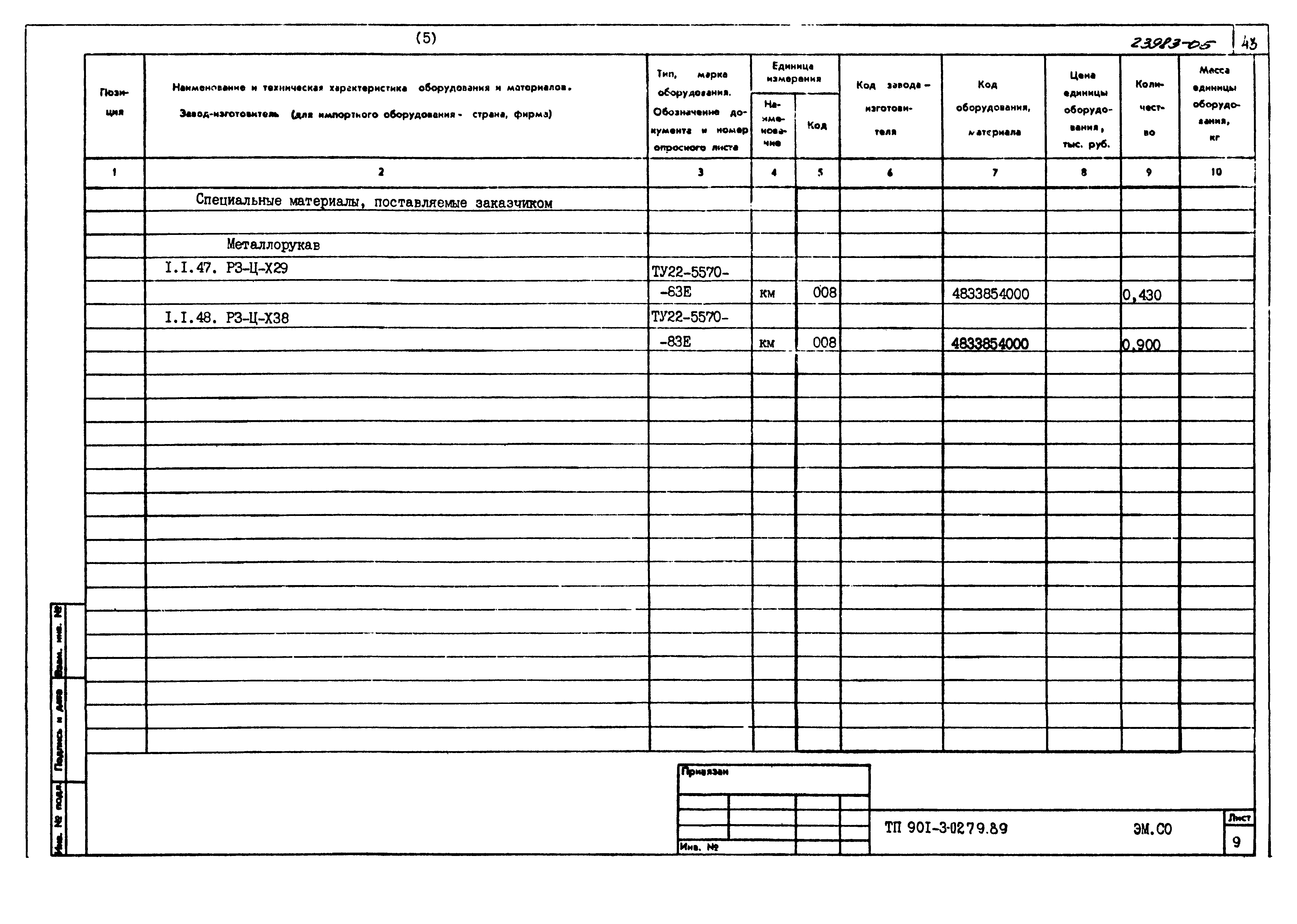Типовые проектные решения 901-3-0279.89