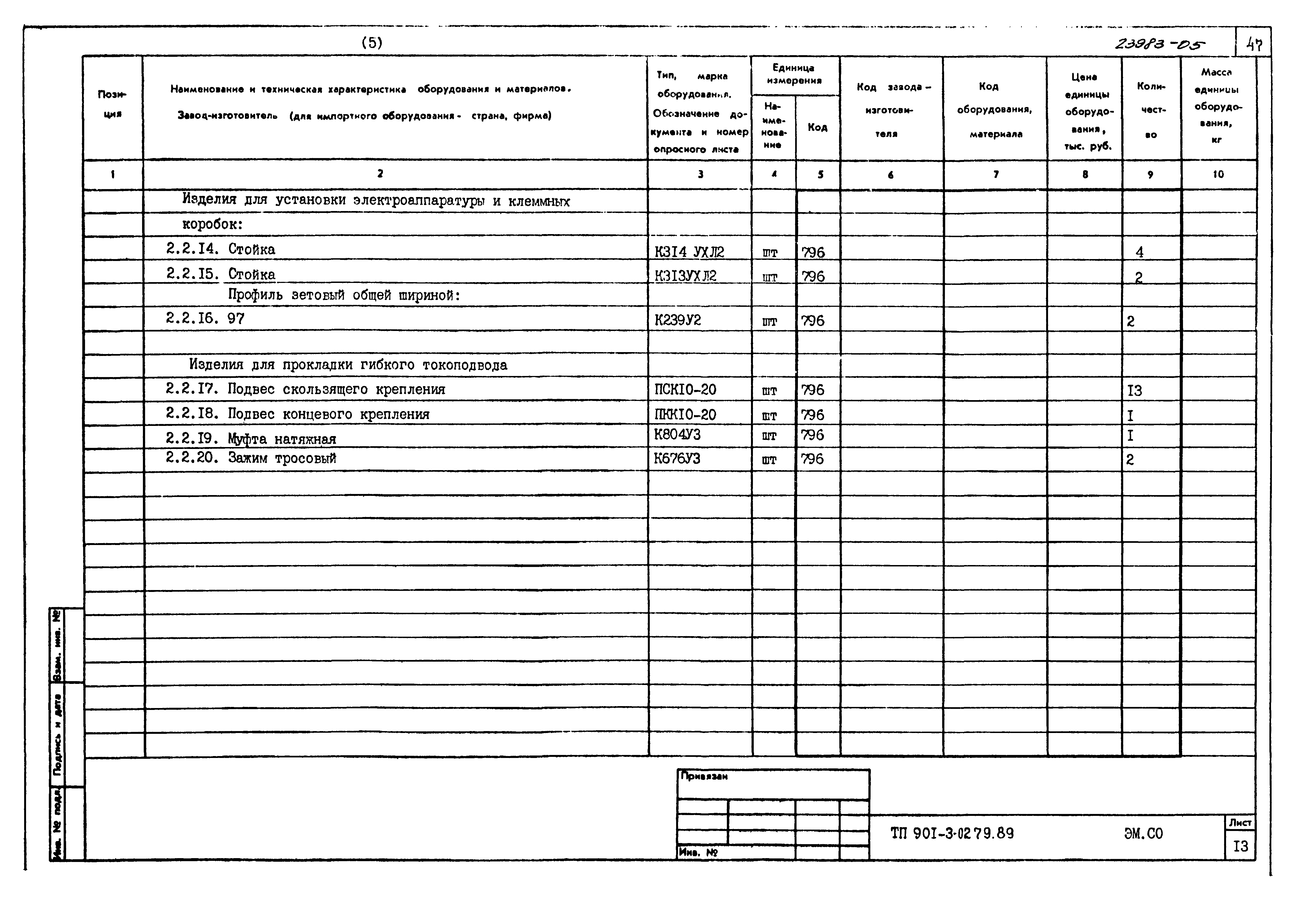 Типовые проектные решения 901-3-0279.89