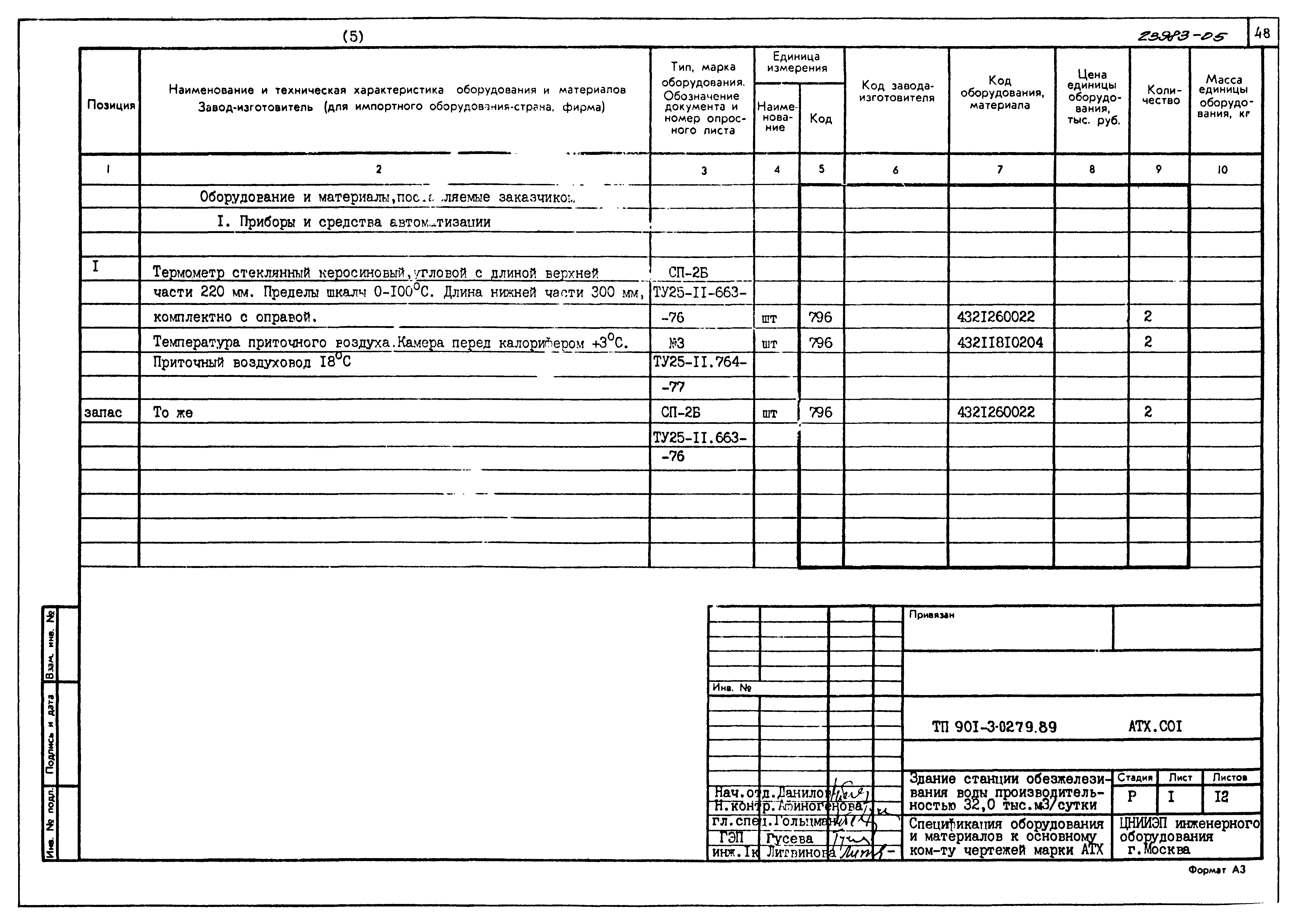 Типовые проектные решения 901-3-0279.89