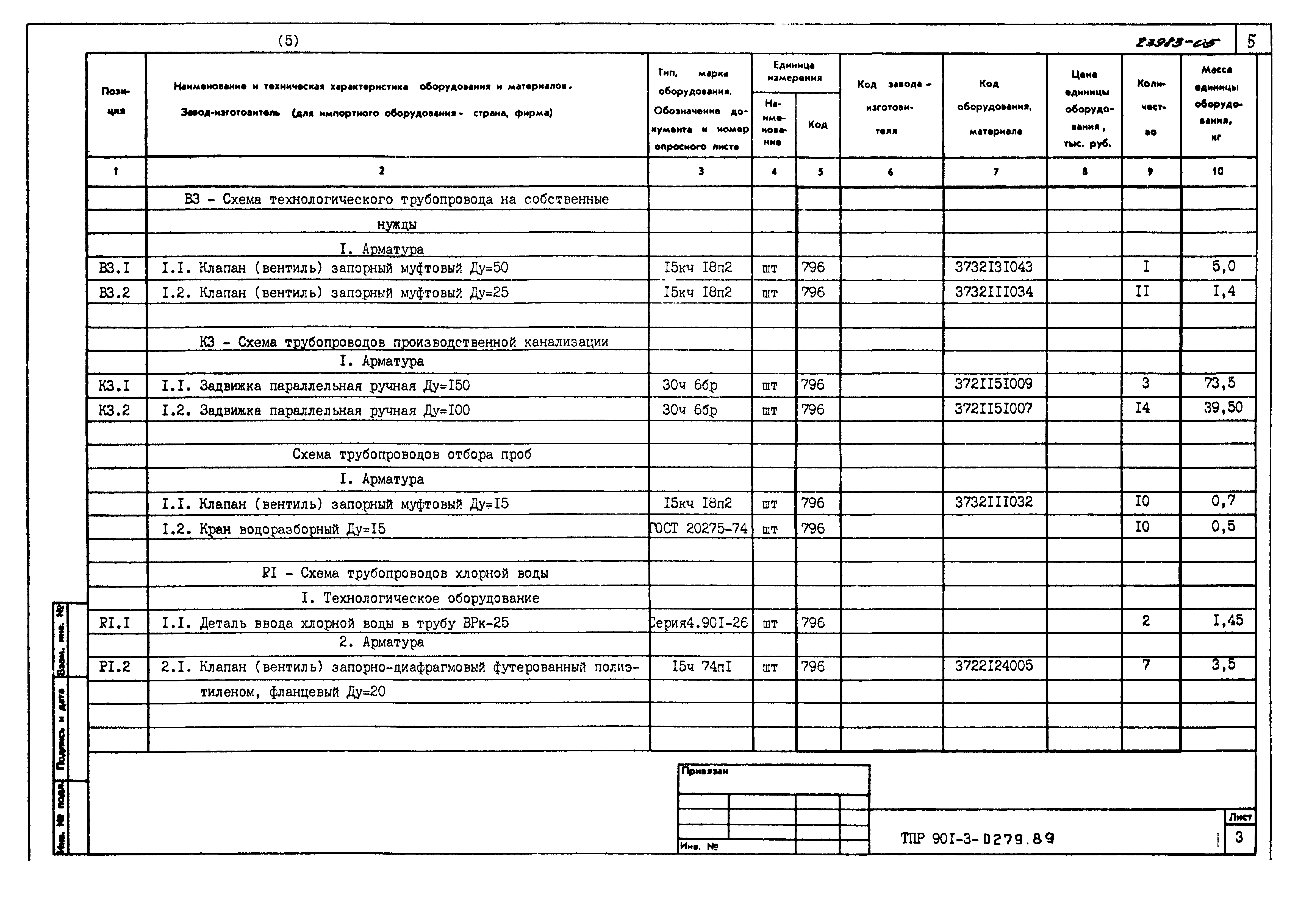 Типовые проектные решения 901-3-0279.89