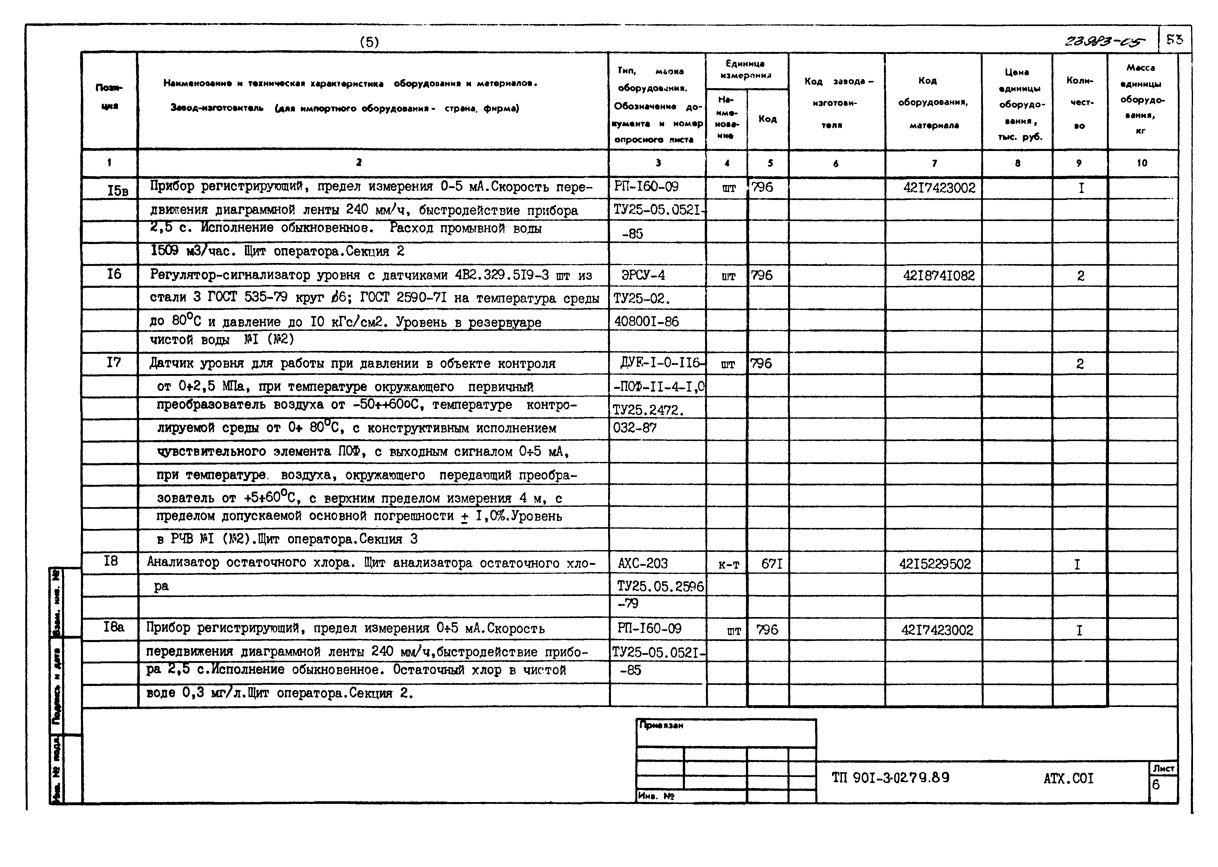Типовые проектные решения 901-3-0279.89