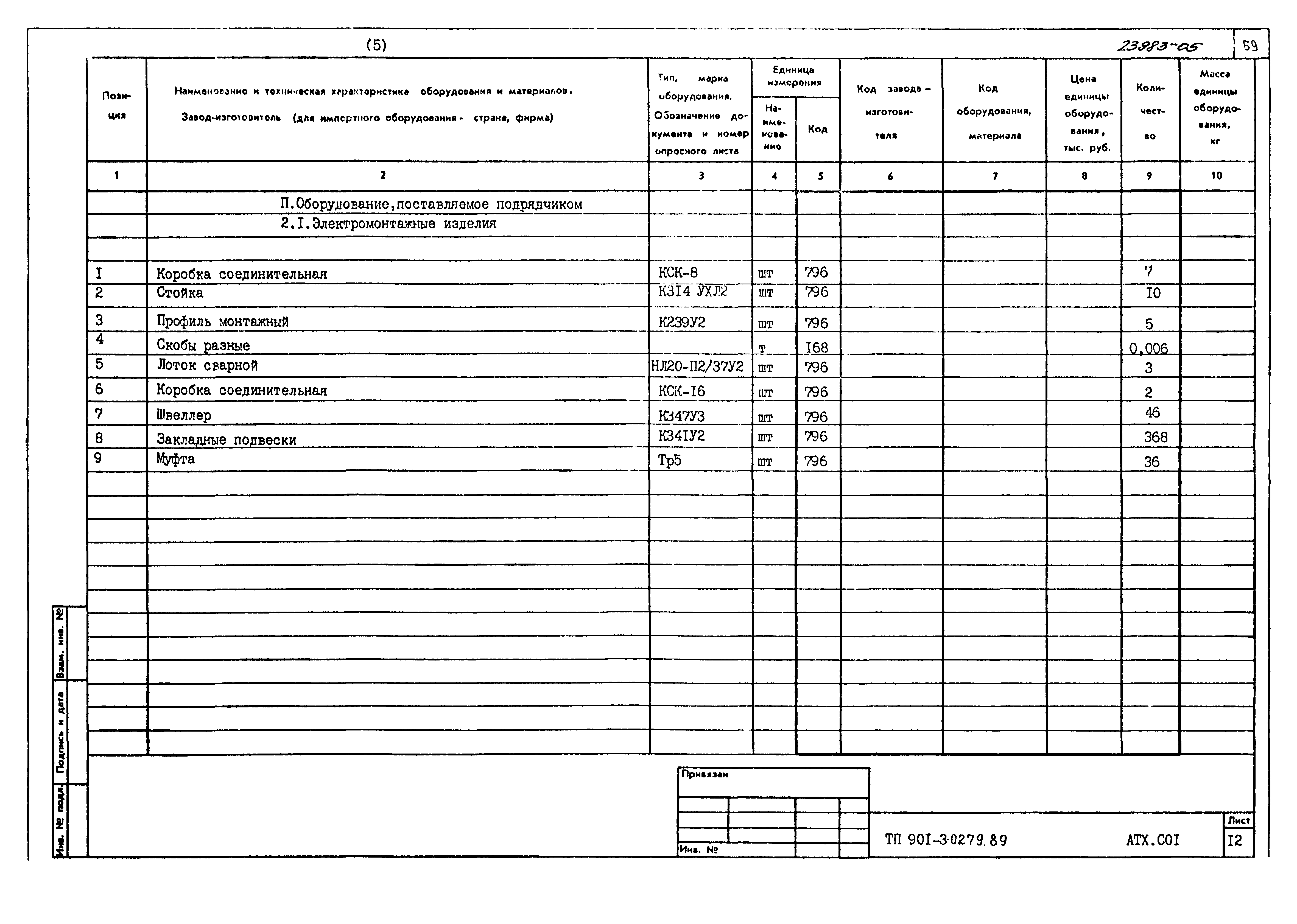 Типовые проектные решения 901-3-0279.89