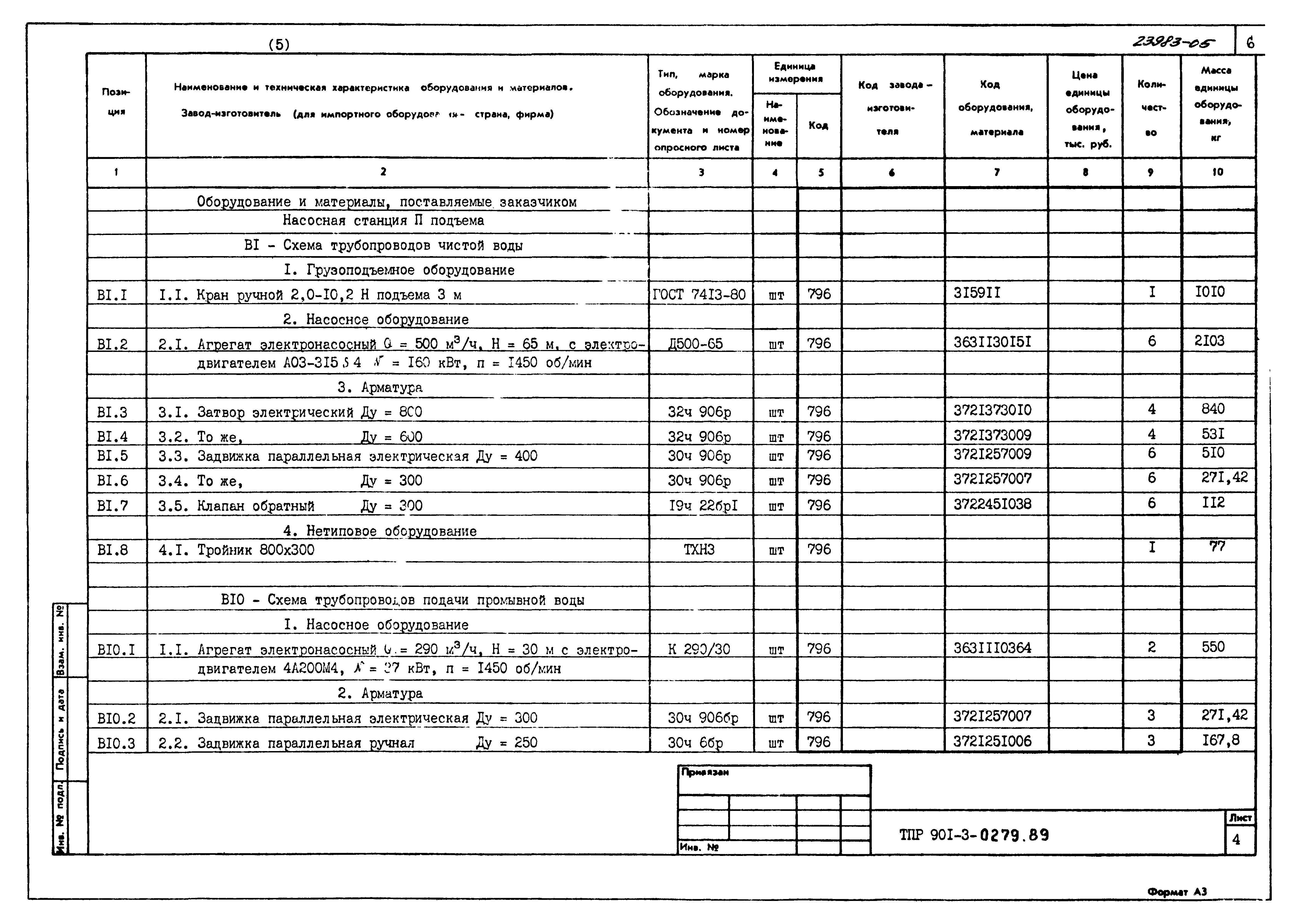 Типовые проектные решения 901-3-0279.89
