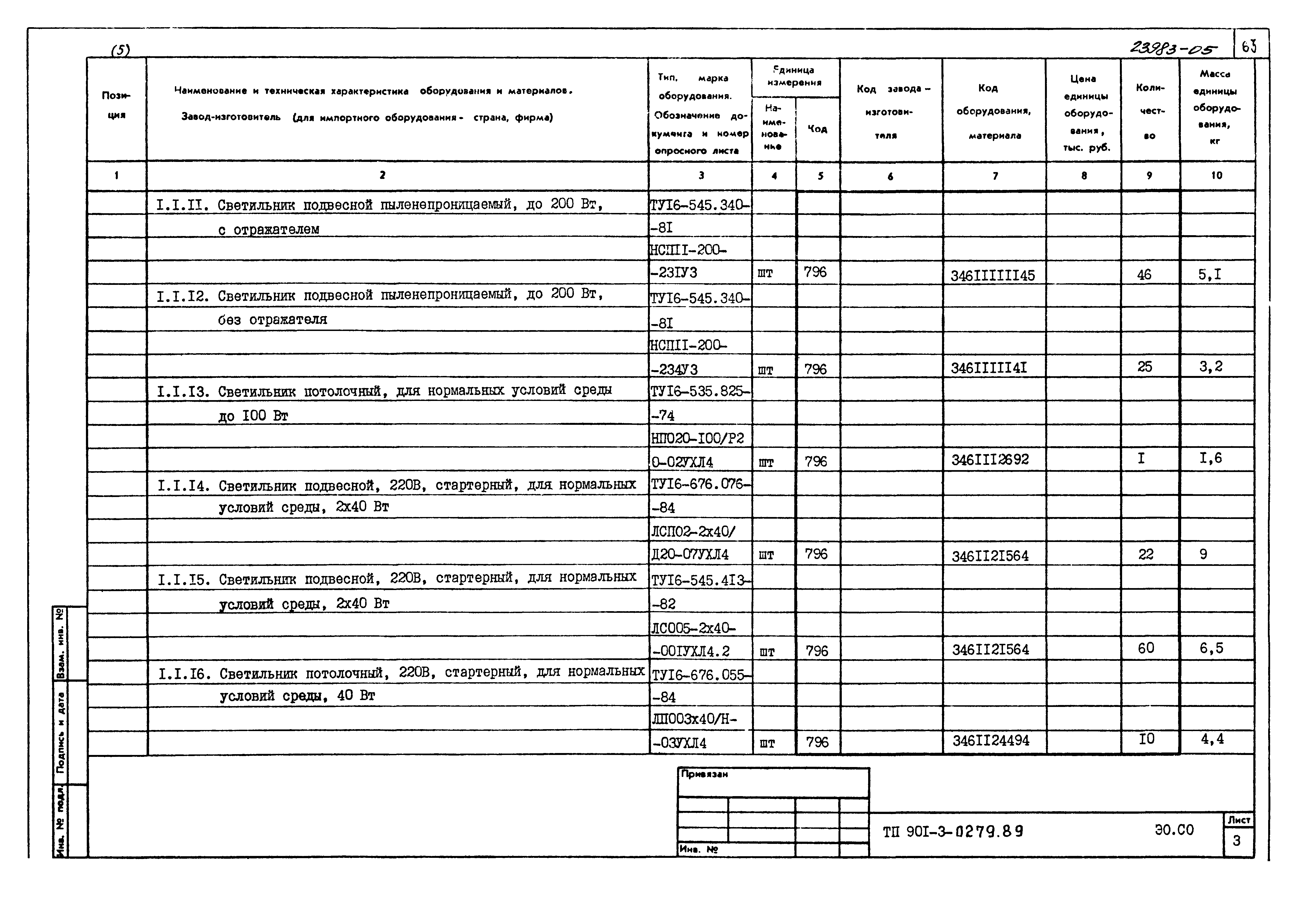 Типовые проектные решения 901-3-0279.89