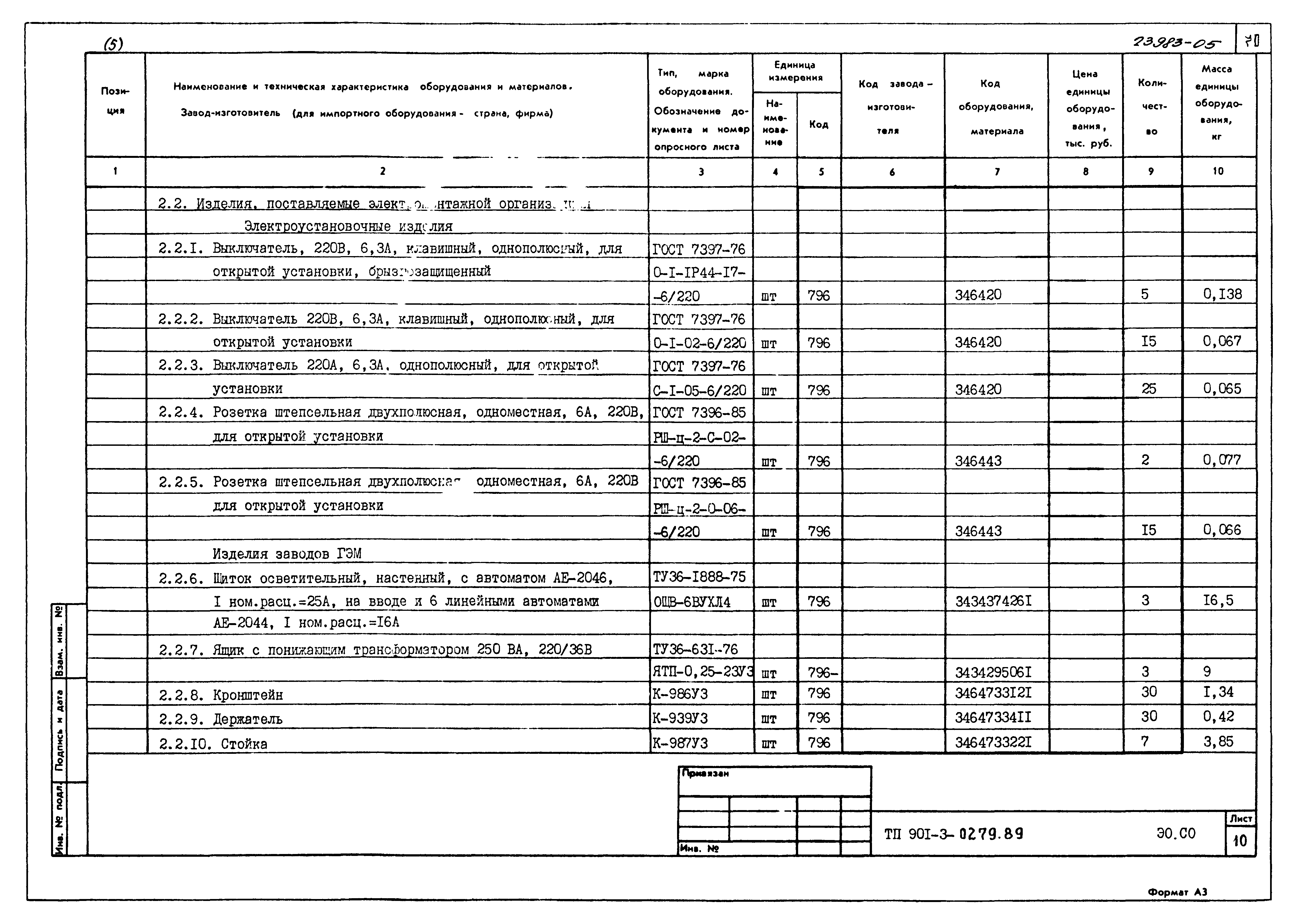 Типовые проектные решения 901-3-0279.89