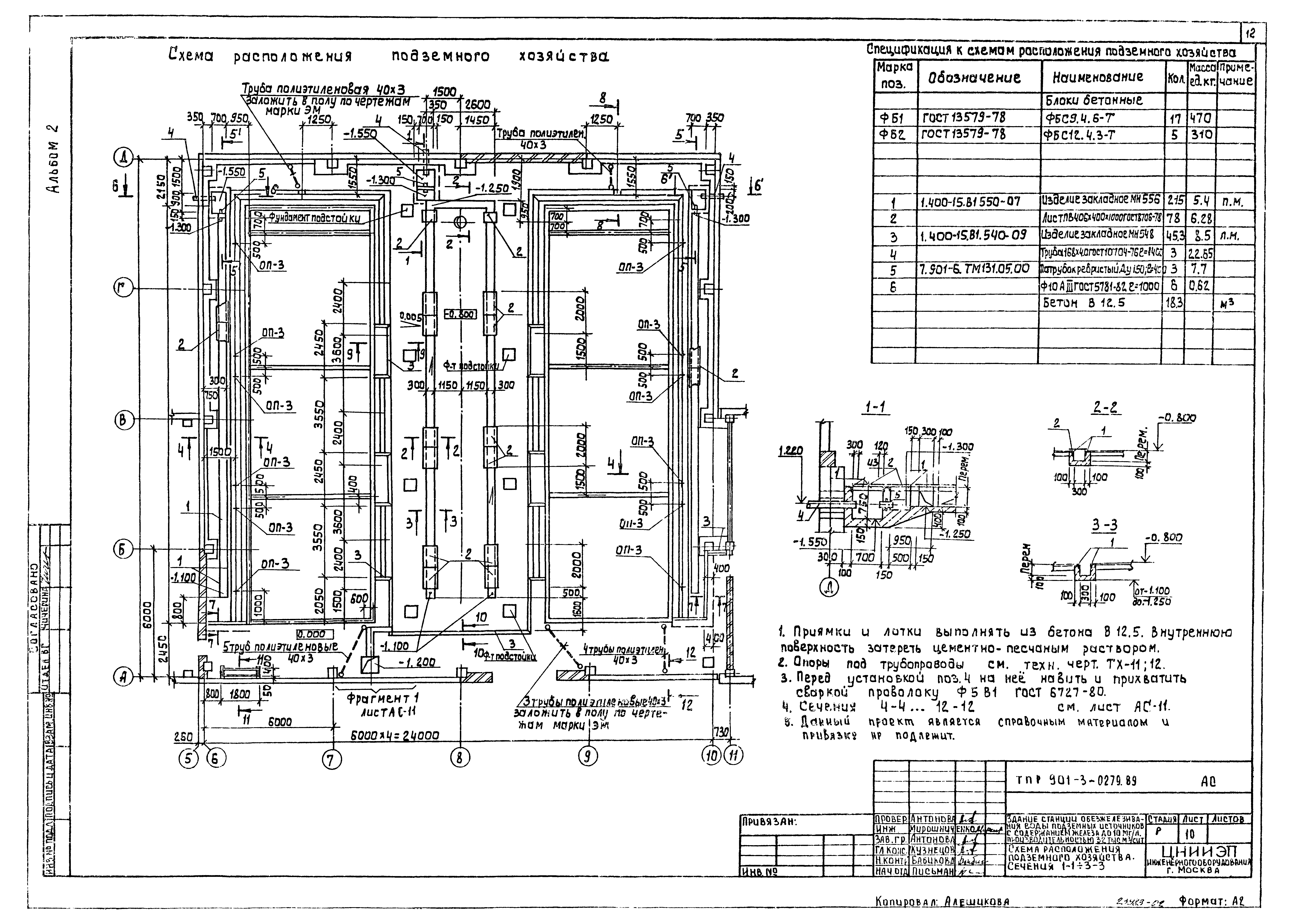 Типовые проектные решения 901-3-0279.89