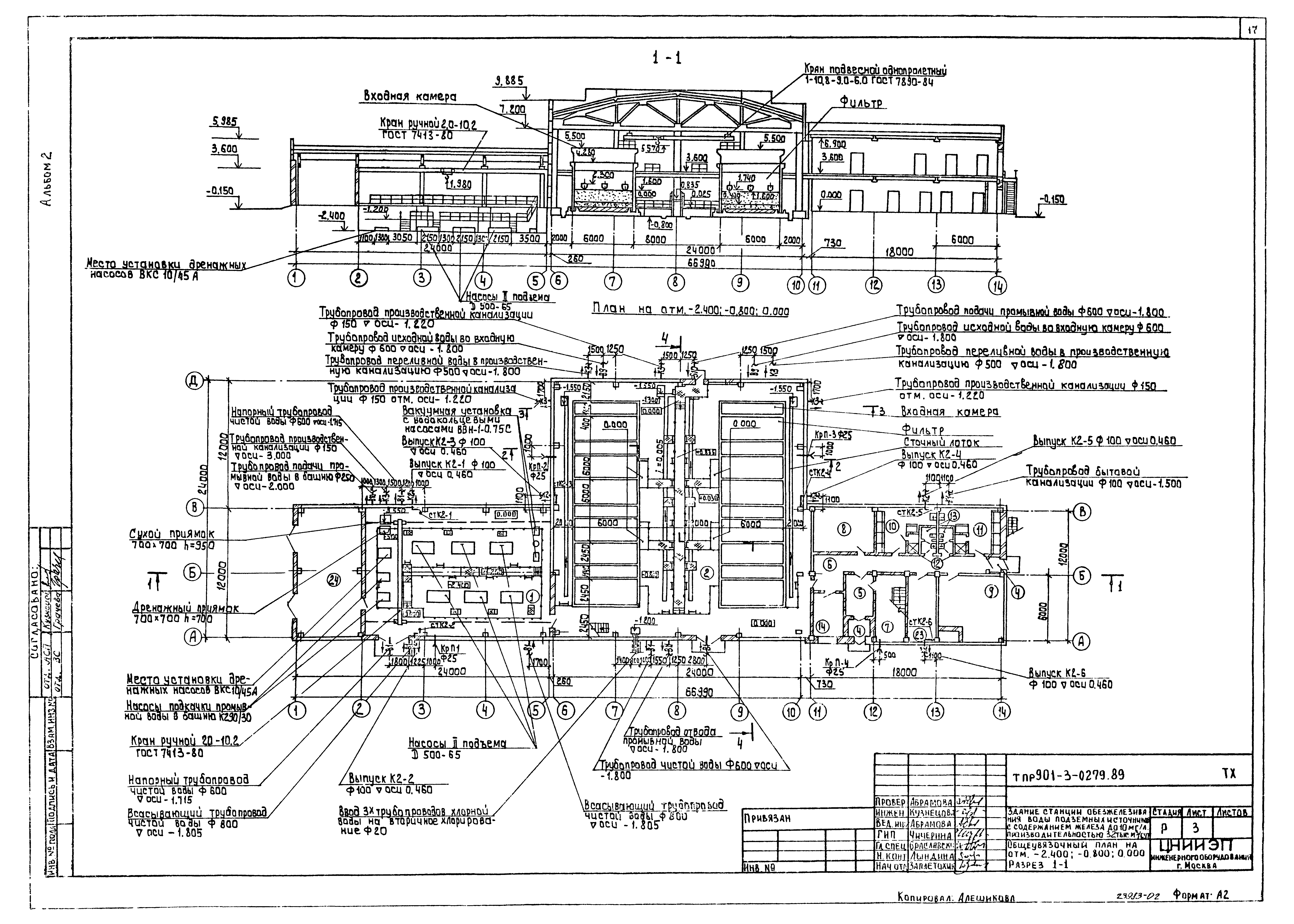 Типовые проектные решения 901-3-0279.89