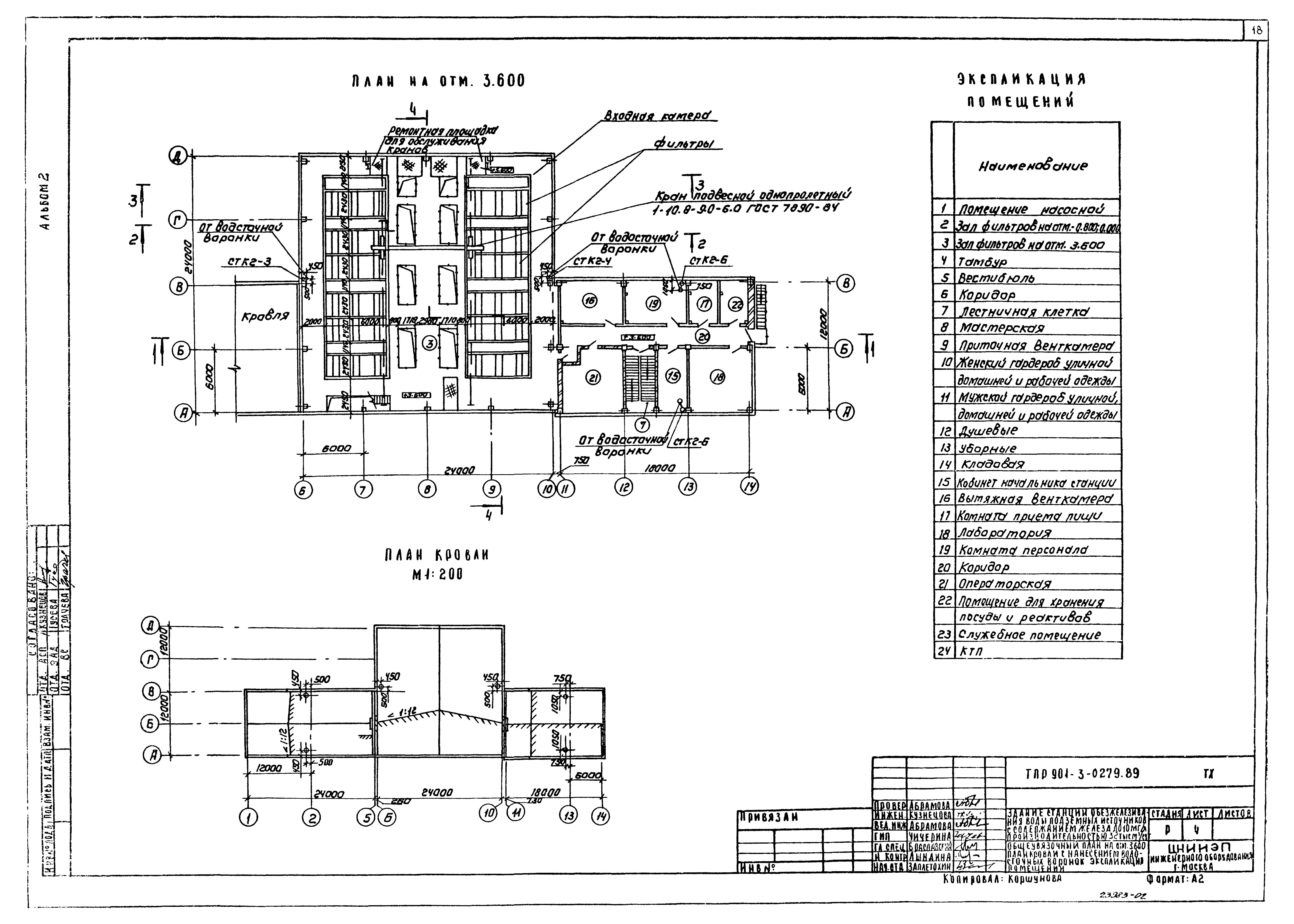 Типовые проектные решения 901-3-0279.89
