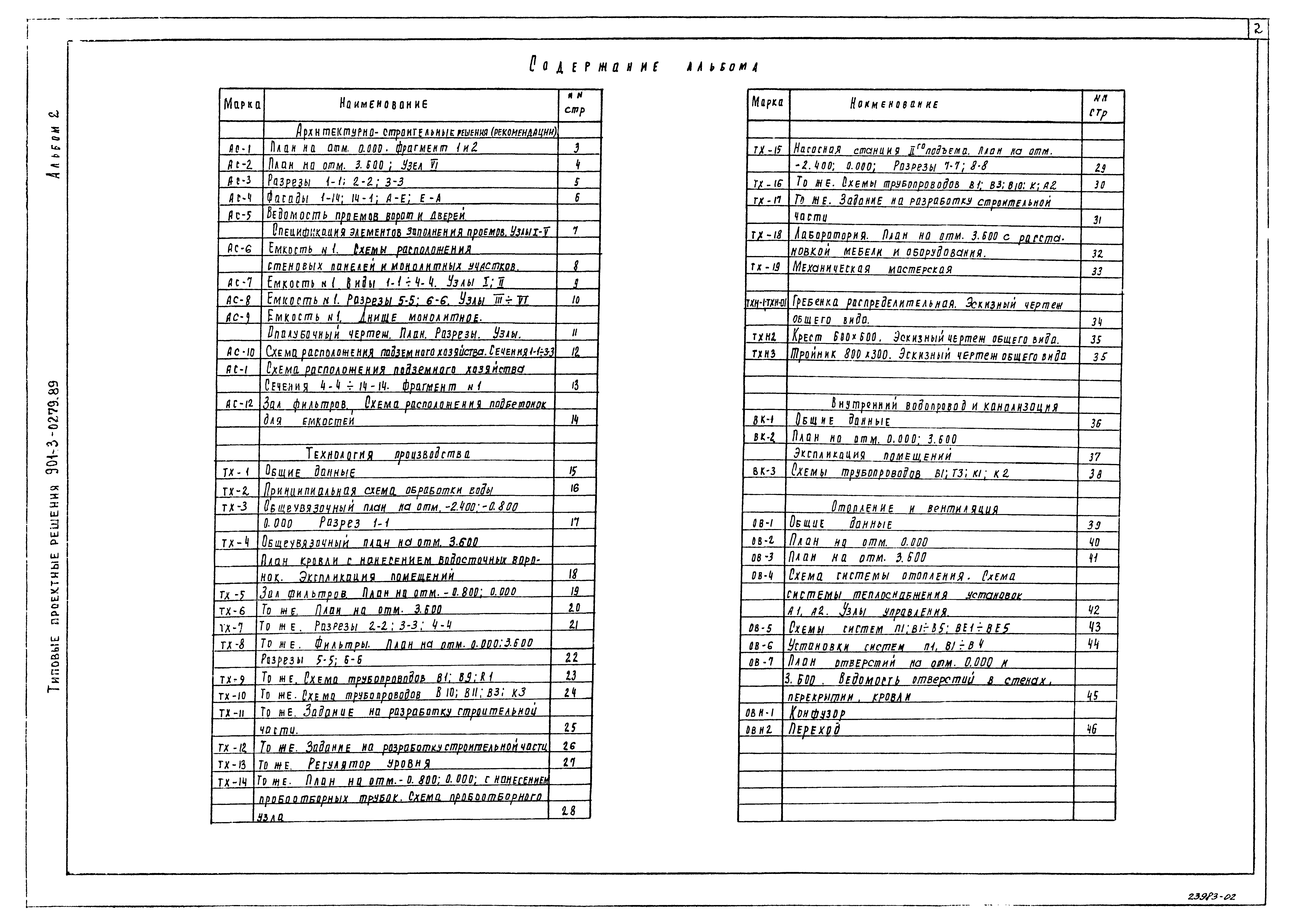 Типовые проектные решения 901-3-0279.89