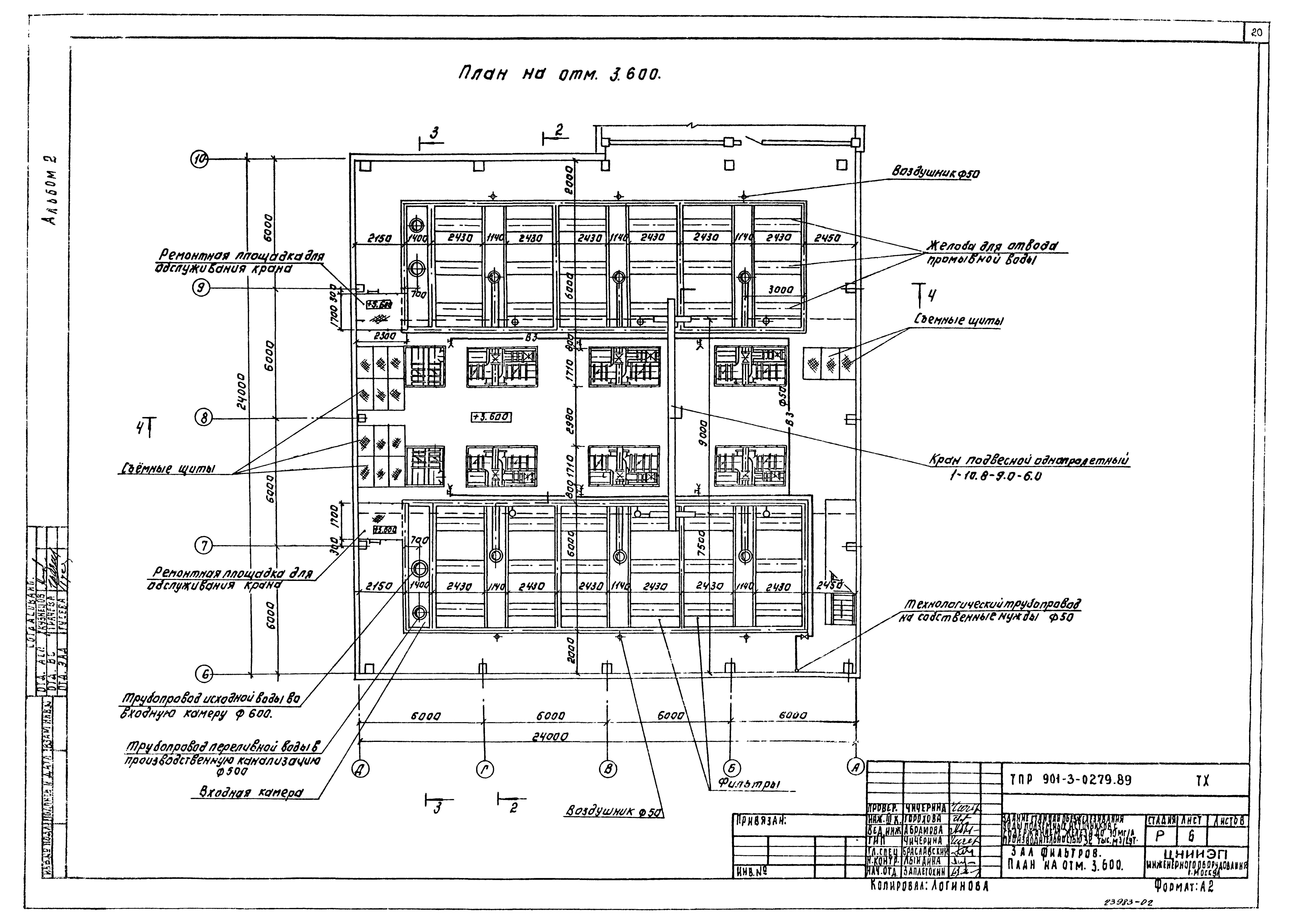 Типовые проектные решения 901-3-0279.89