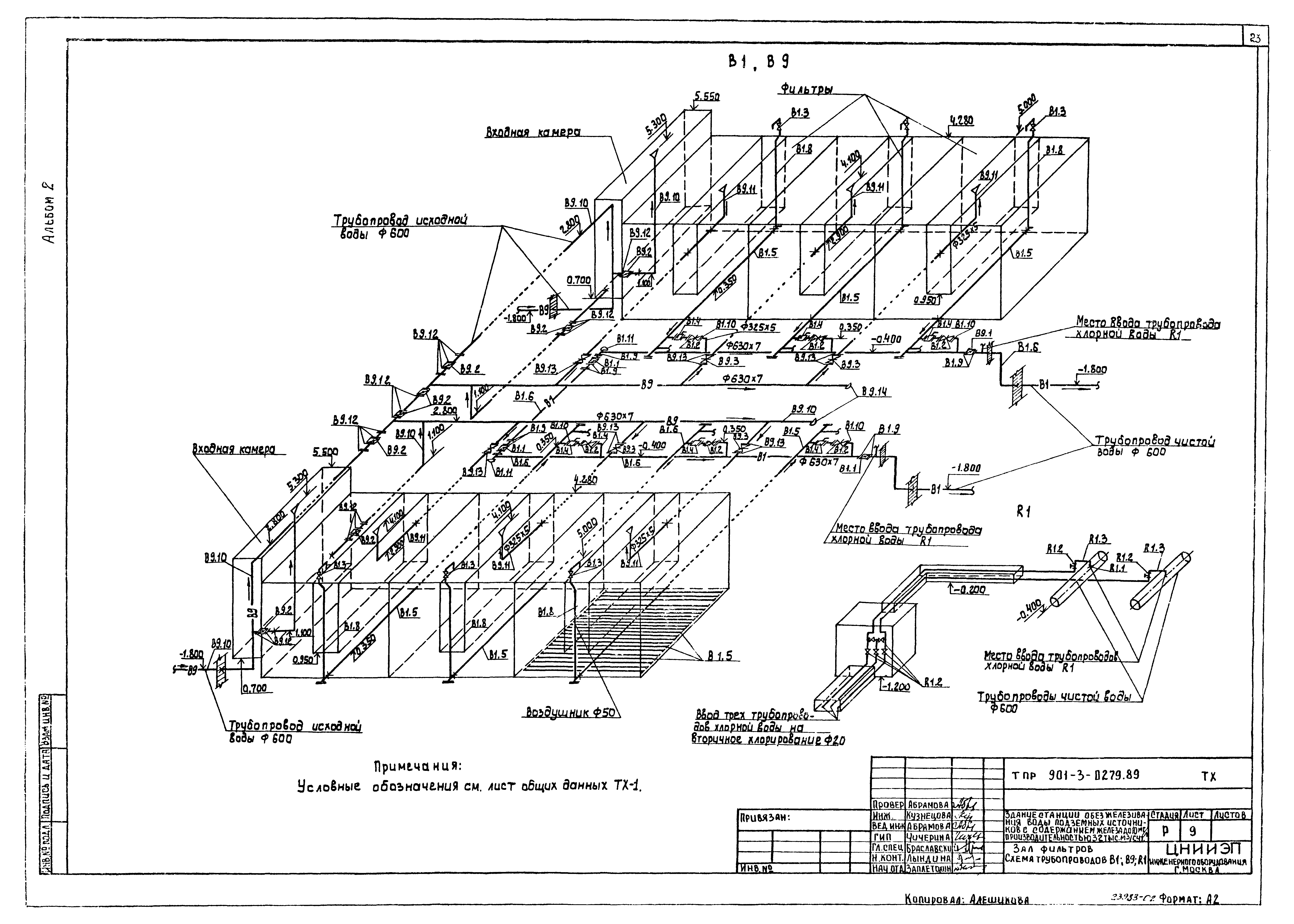 Типовые проектные решения 901-3-0279.89