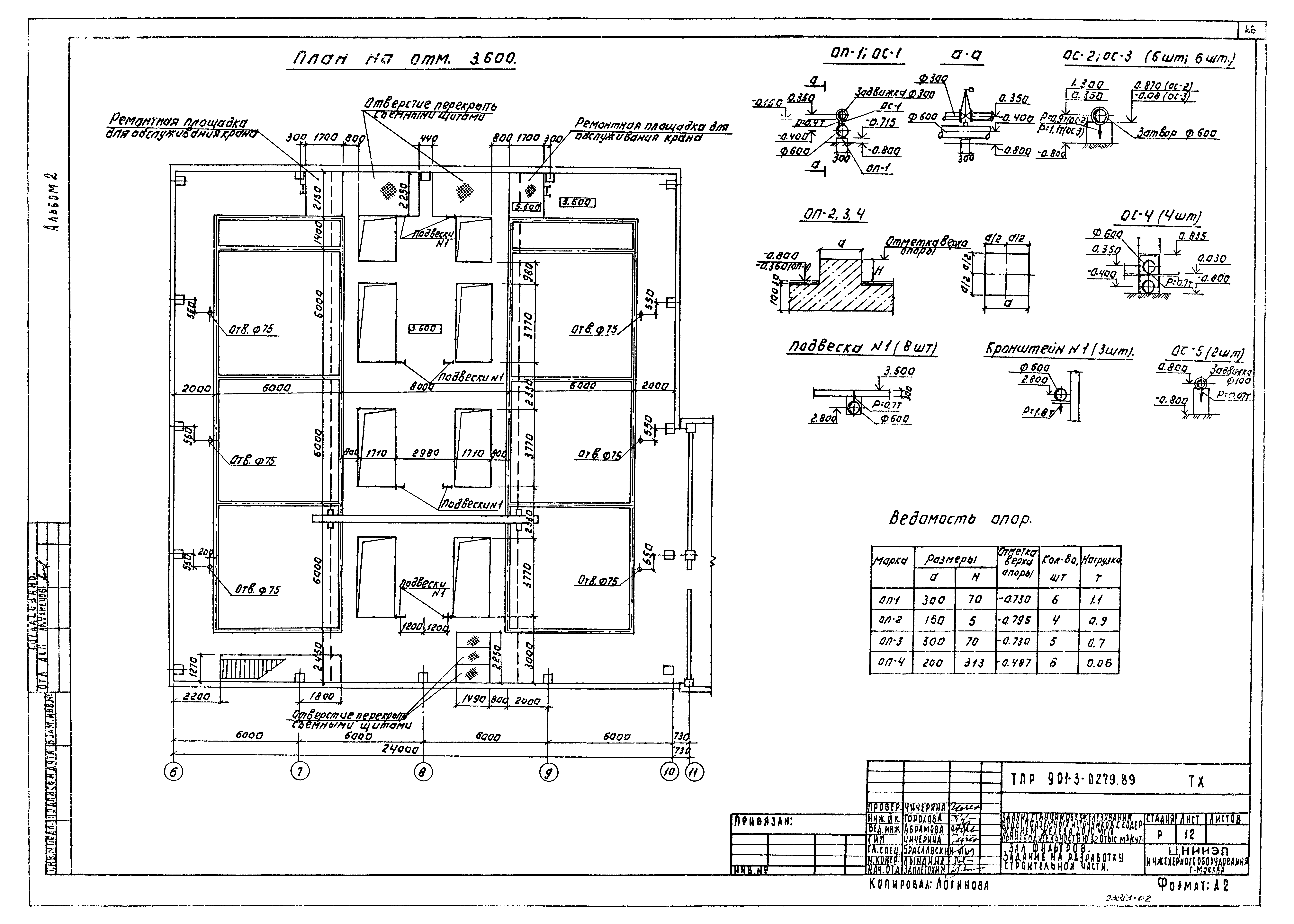 Типовые проектные решения 901-3-0279.89