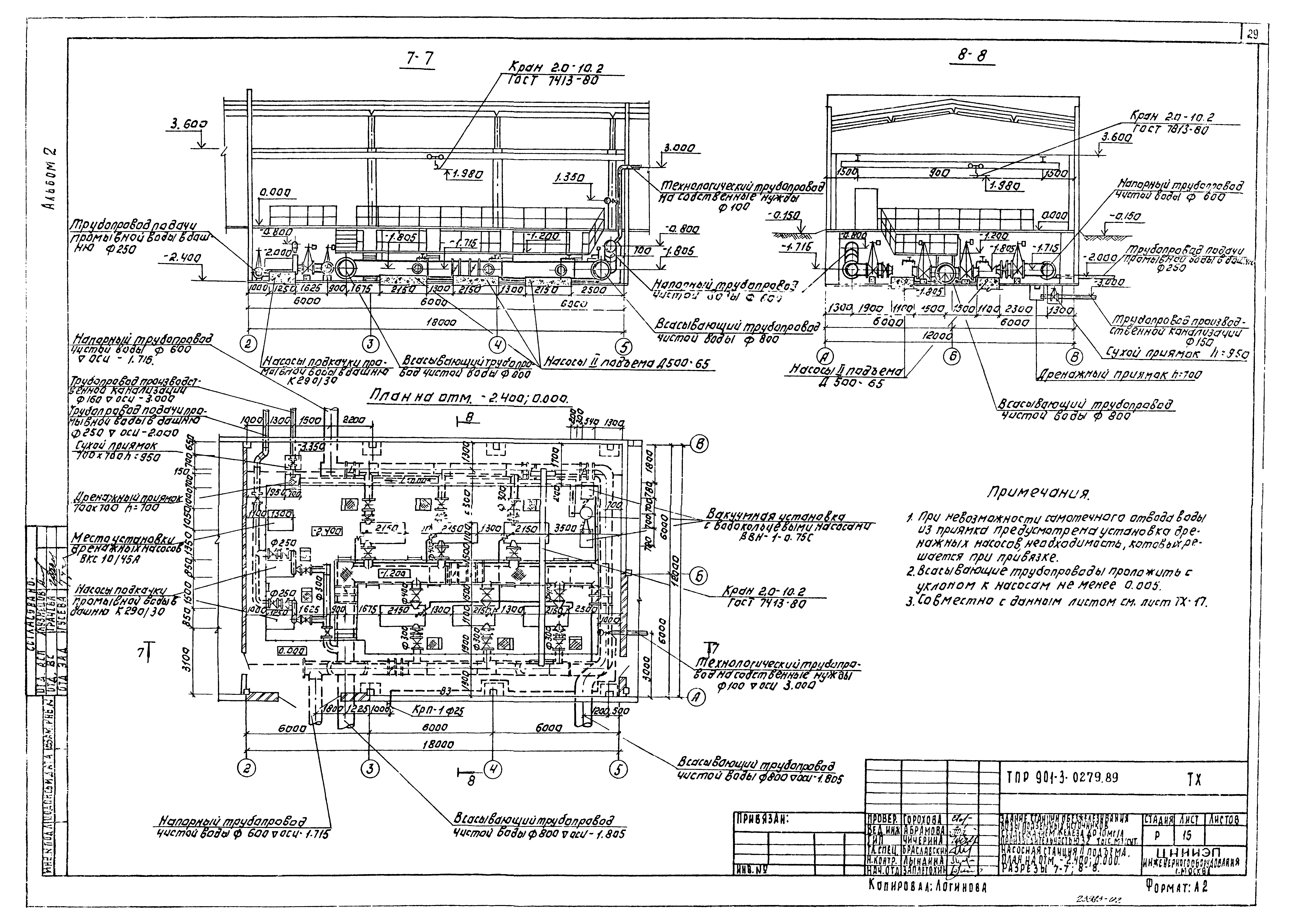 Типовые проектные решения 901-3-0279.89