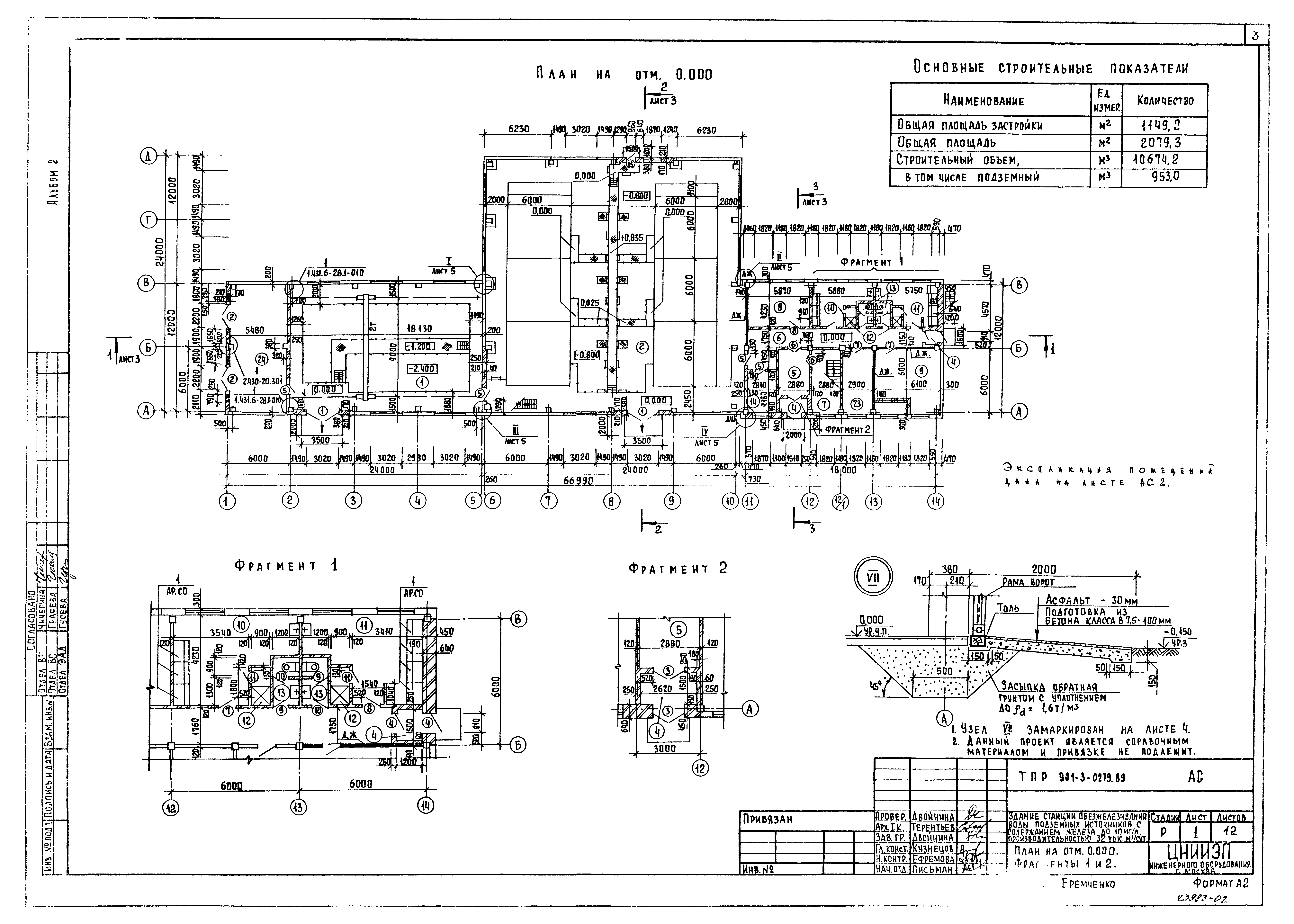 Типовые проектные решения 901-3-0279.89