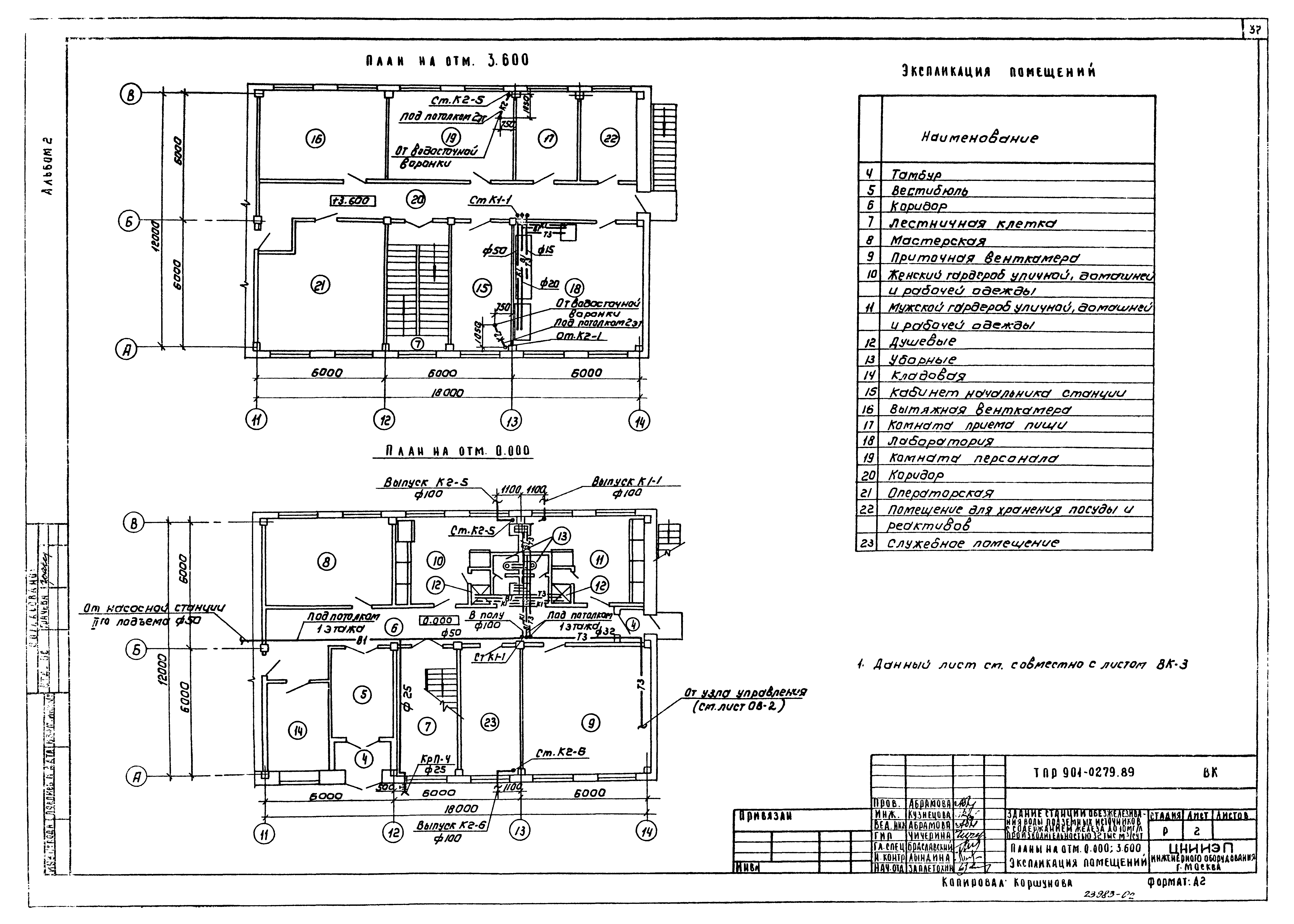 Типовые проектные решения 901-3-0279.89