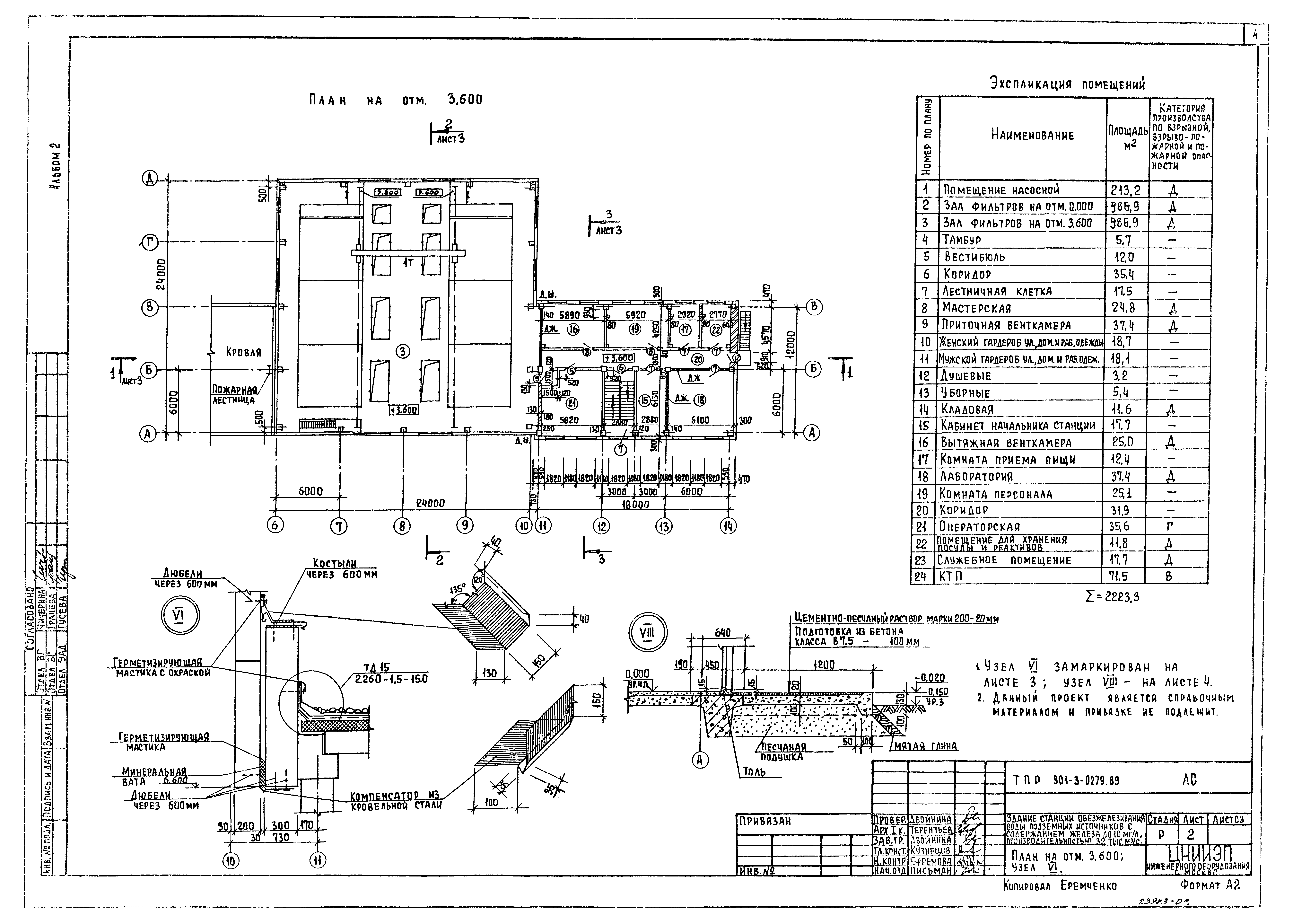 Типовые проектные решения 901-3-0279.89