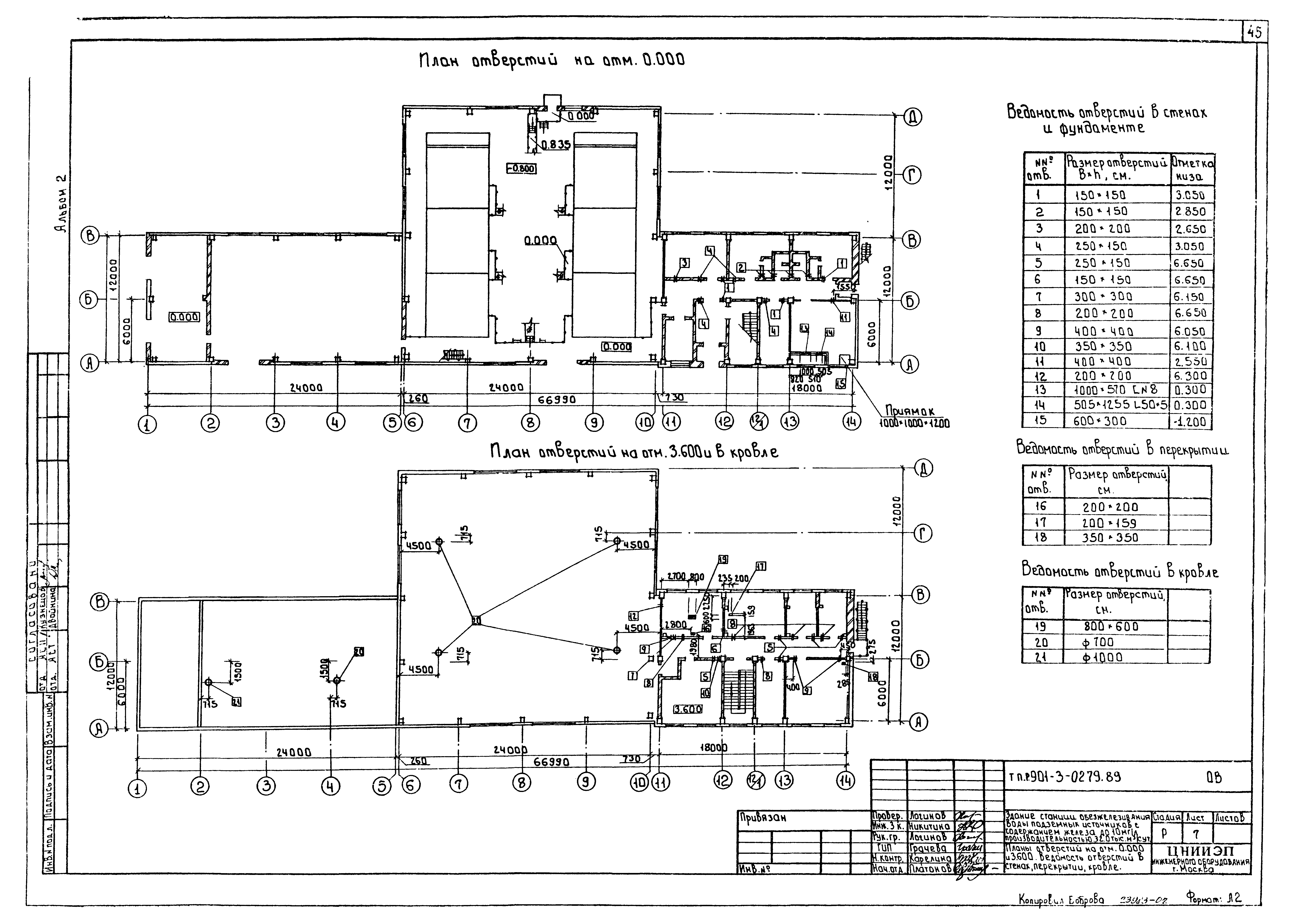 Типовые проектные решения 901-3-0279.89