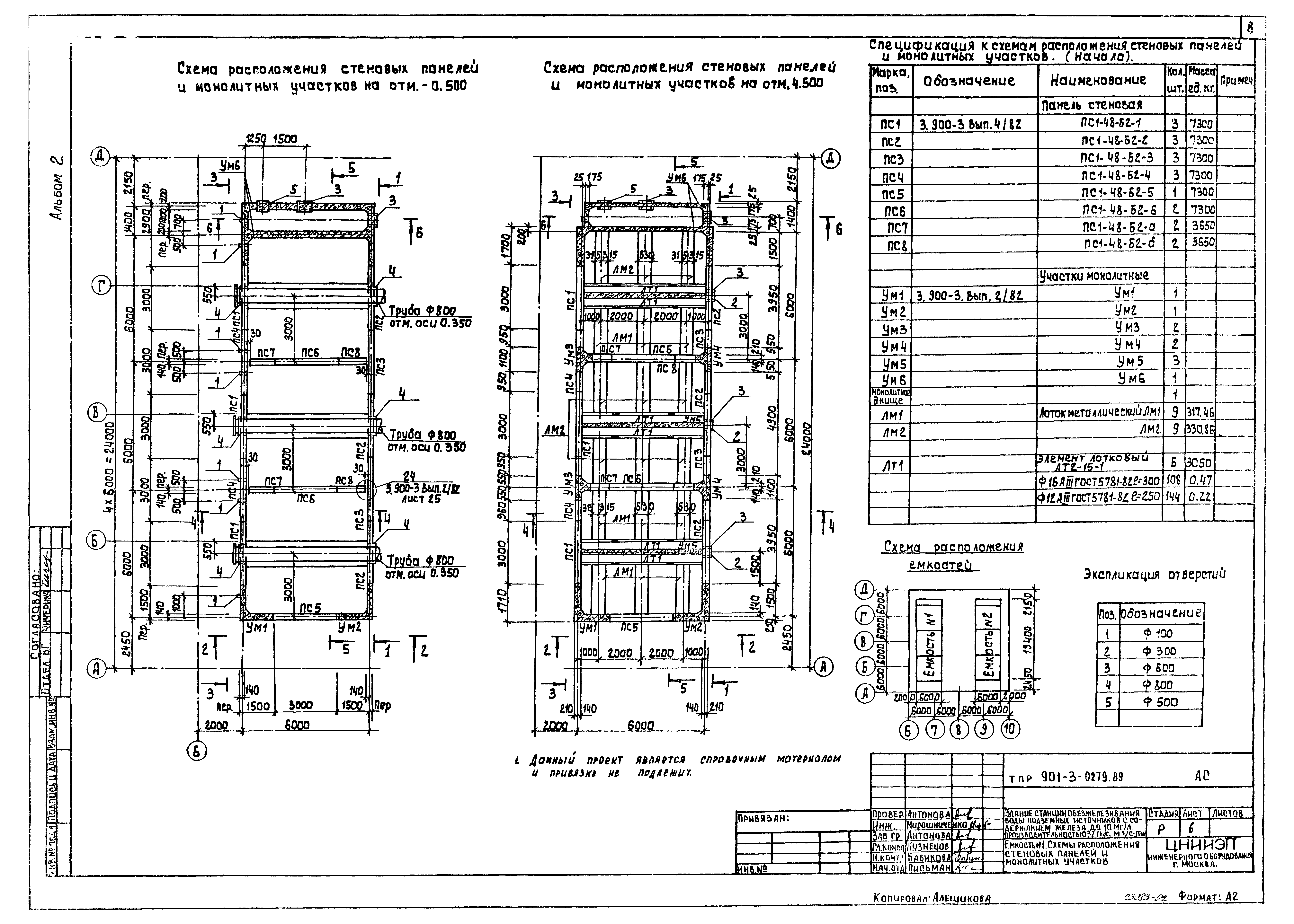 Типовые проектные решения 901-3-0279.89