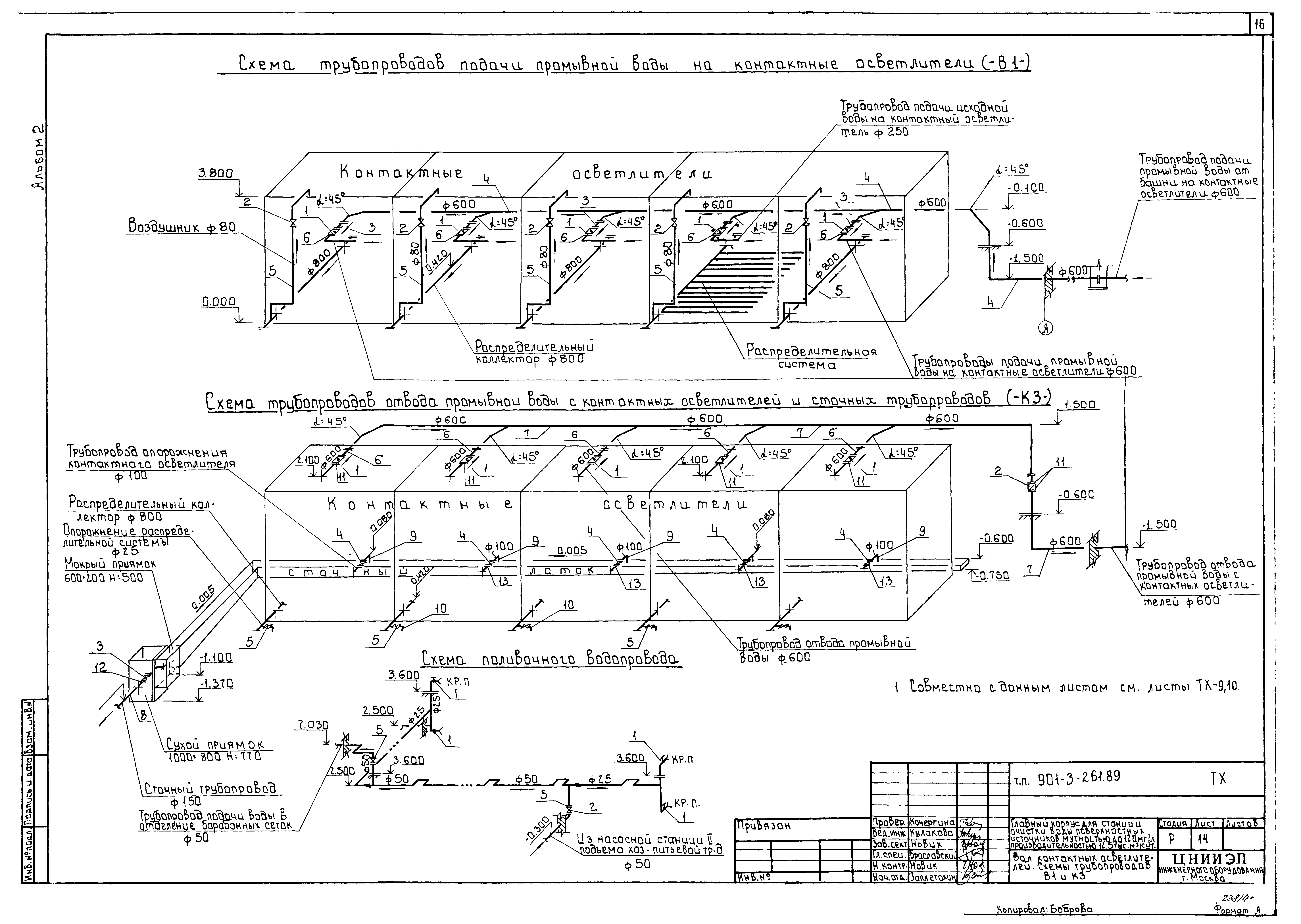 Типовой проект 901-3-261.89