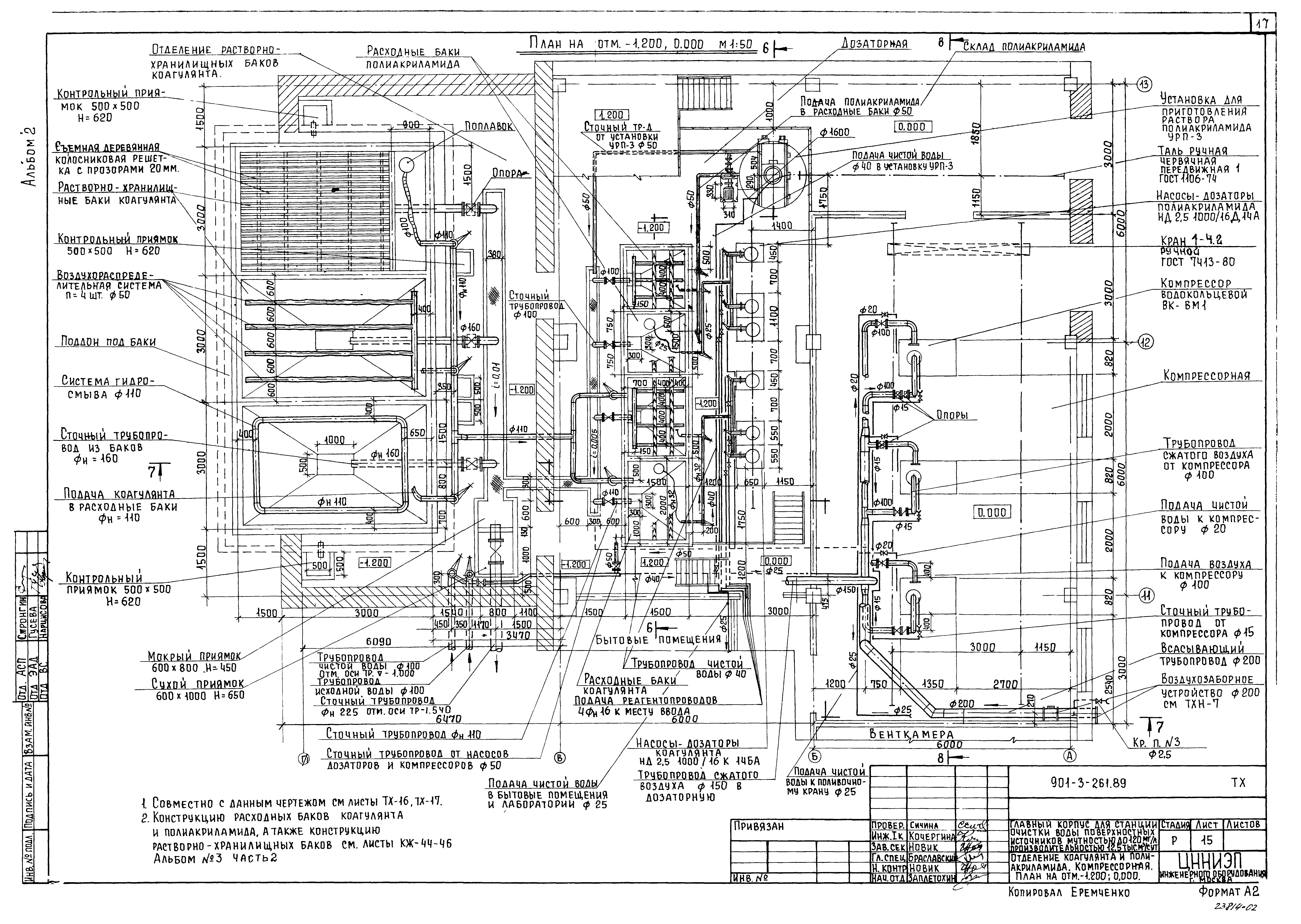 Типовой проект 901-3-261.89