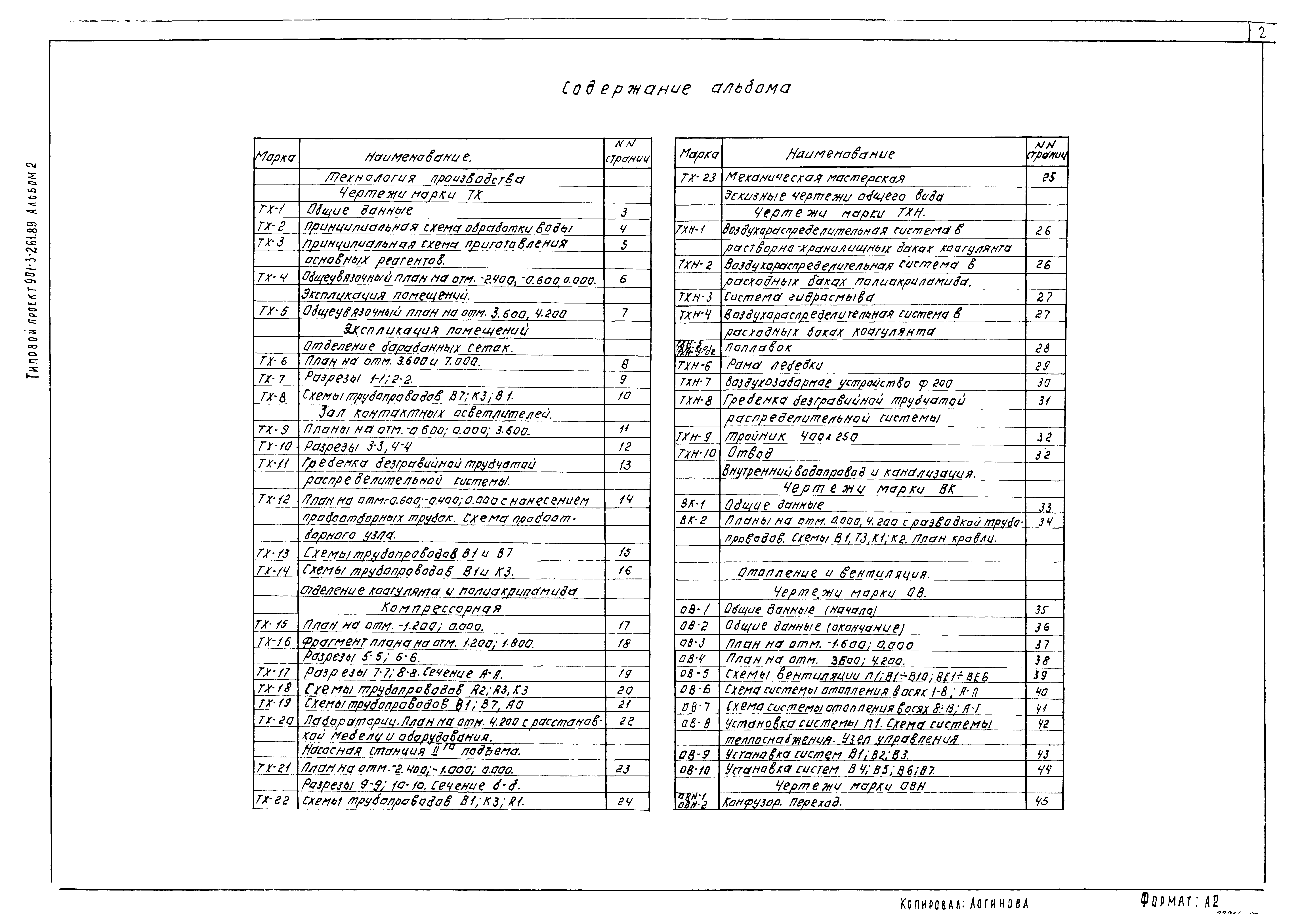 Типовой проект 901-3-261.89