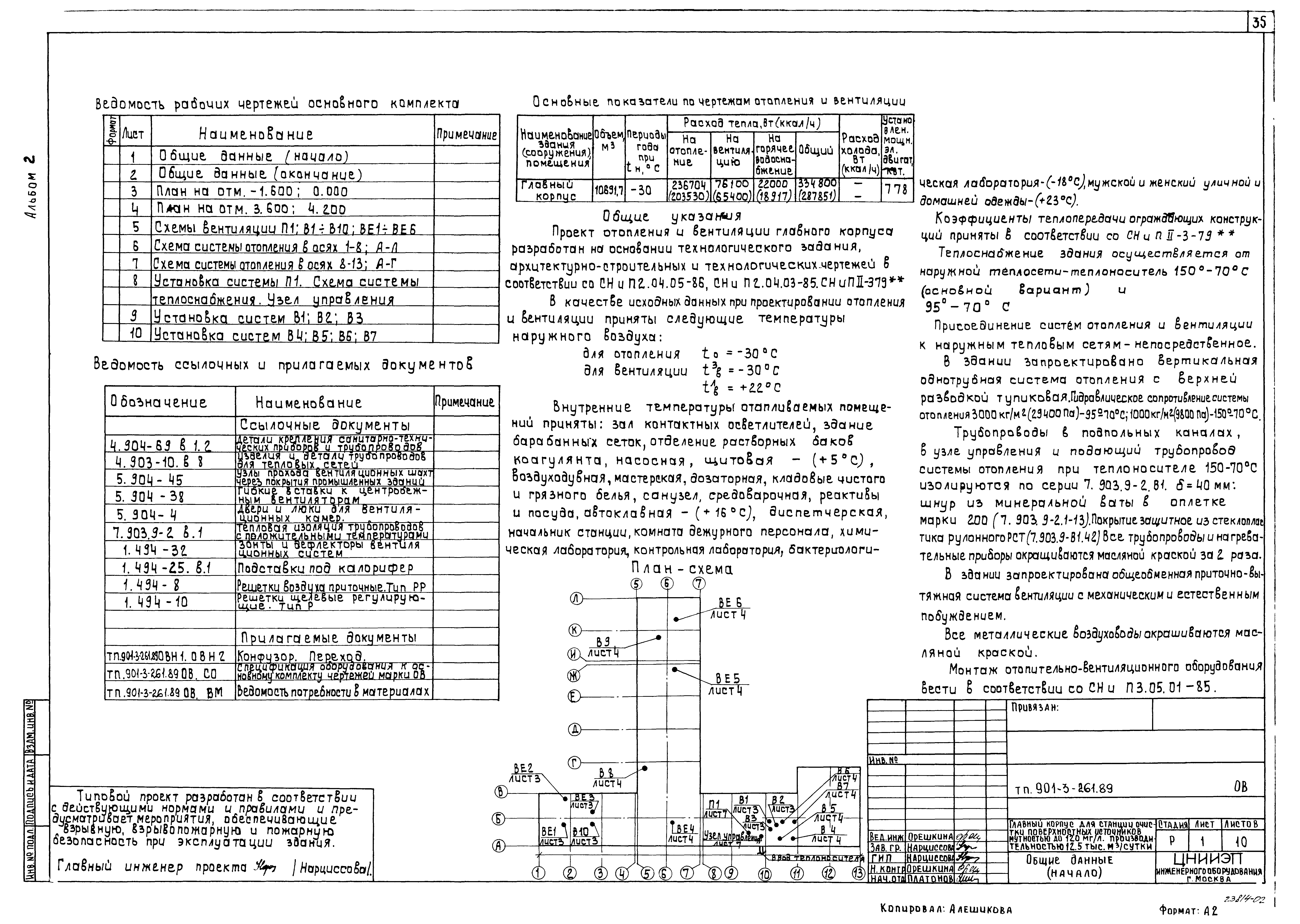 Типовой проект 901-3-261.89