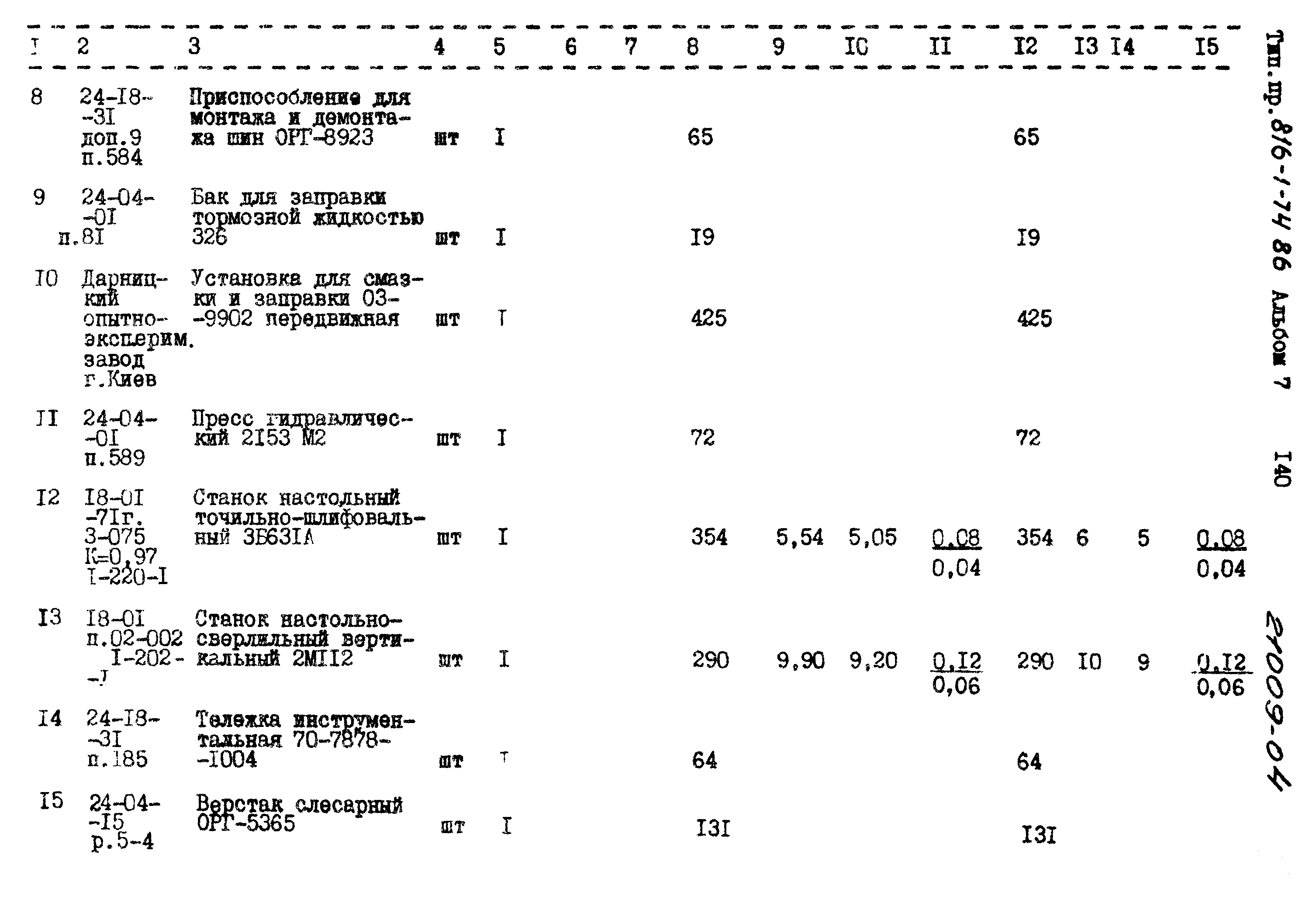 Типовой проект 816-1-74.86