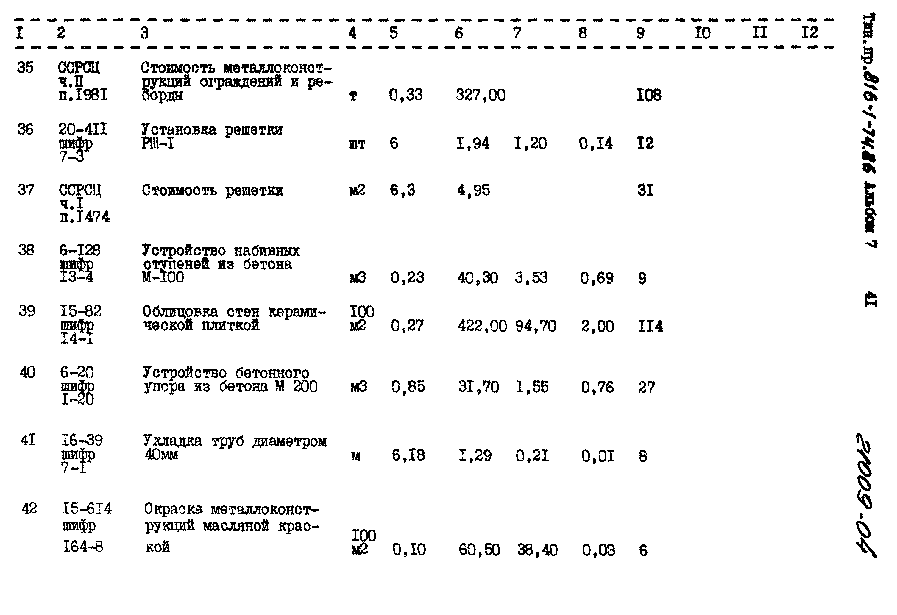 Типовой проект 816-1-74.86